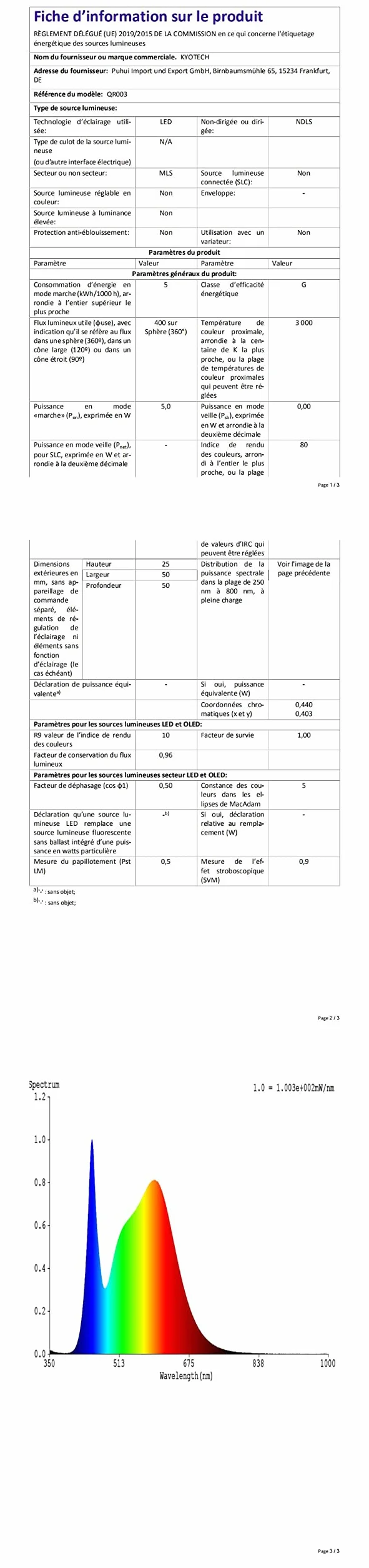 KYOTECH Zestaw 6 lamp meblowych LED 230V 3,5W IP44 G4 15mm płaskie do zabudowy szczotkowana stal nierdzewna 3000K ciepła biel
