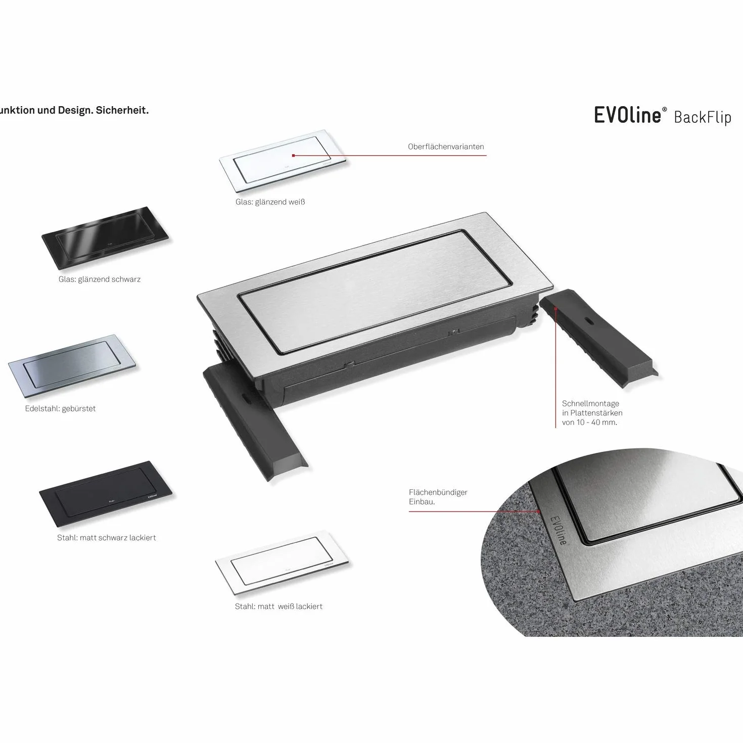 EVOline Gniazdko wtykowe Backflip 2-drożne z ładowarką USB-C biały matowy
