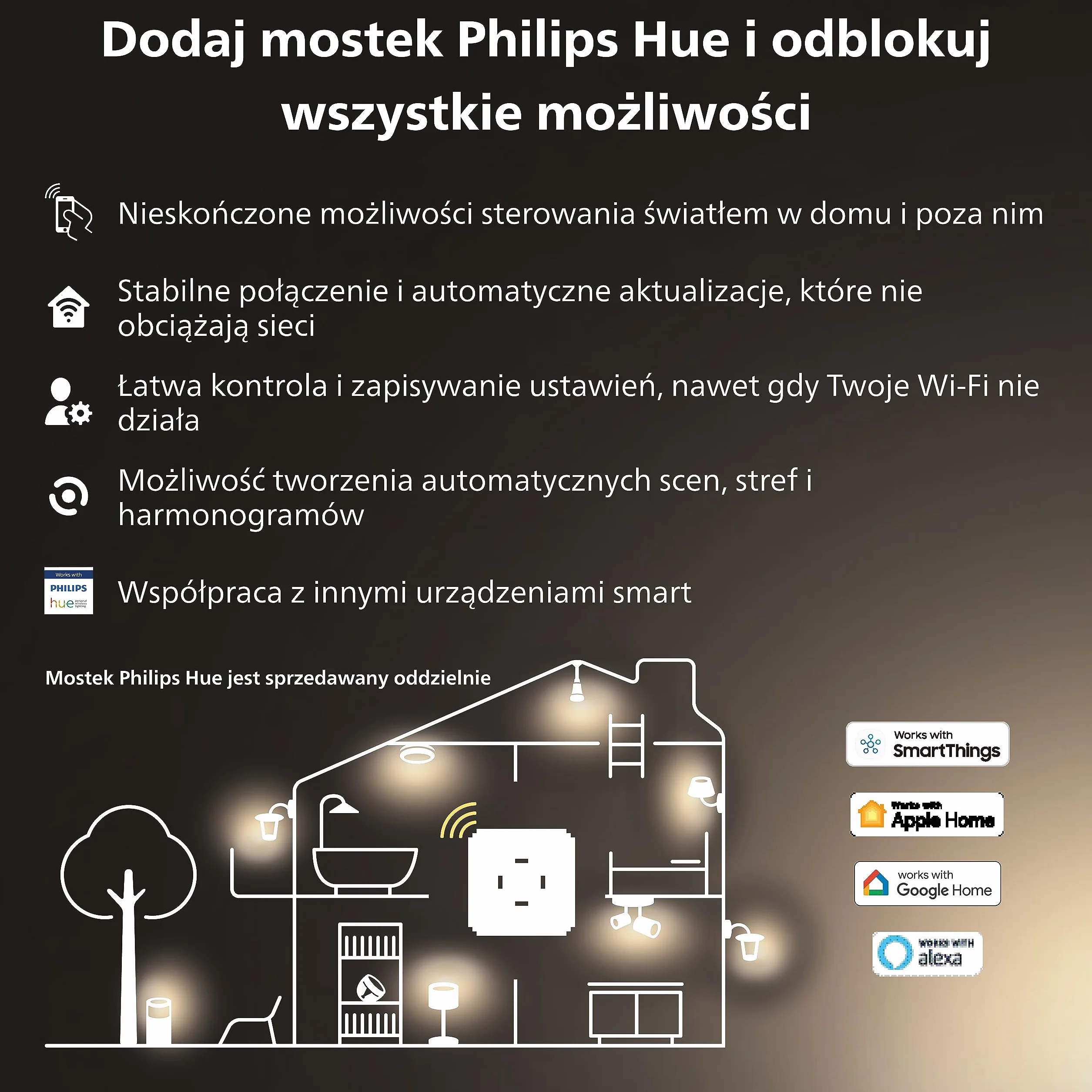 Philips Hue Lampa Podłogowa Signe Gradient Biała, 16 mln Kolorów, Ściemnianie, Smart LED