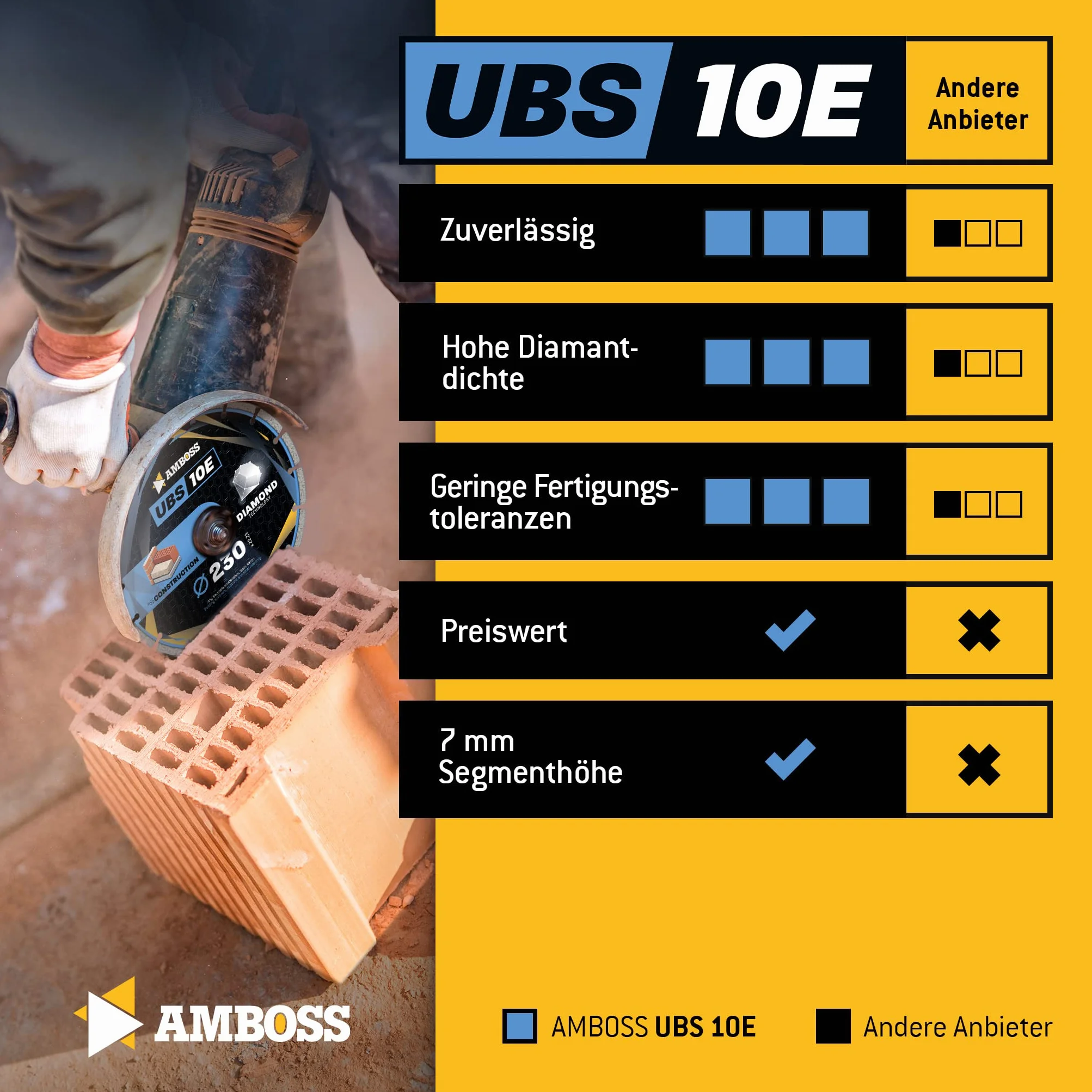 Amboss diamentowa tarcza do cięcia UBS 10E 230 mm x 22,23 mm beton