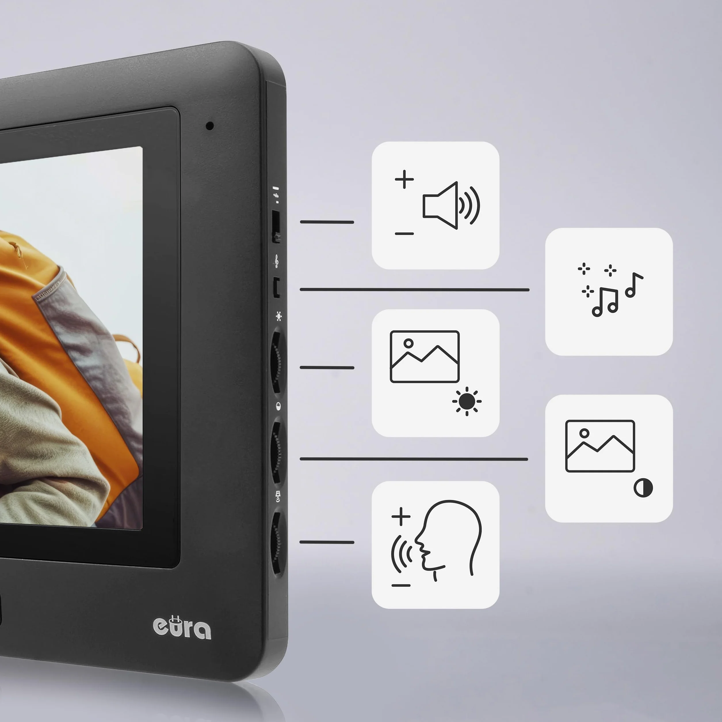 Eura VDP-45A3 Alpha wideodomofon 4-przewodowy 7-calowy kolorowy monitor czarny