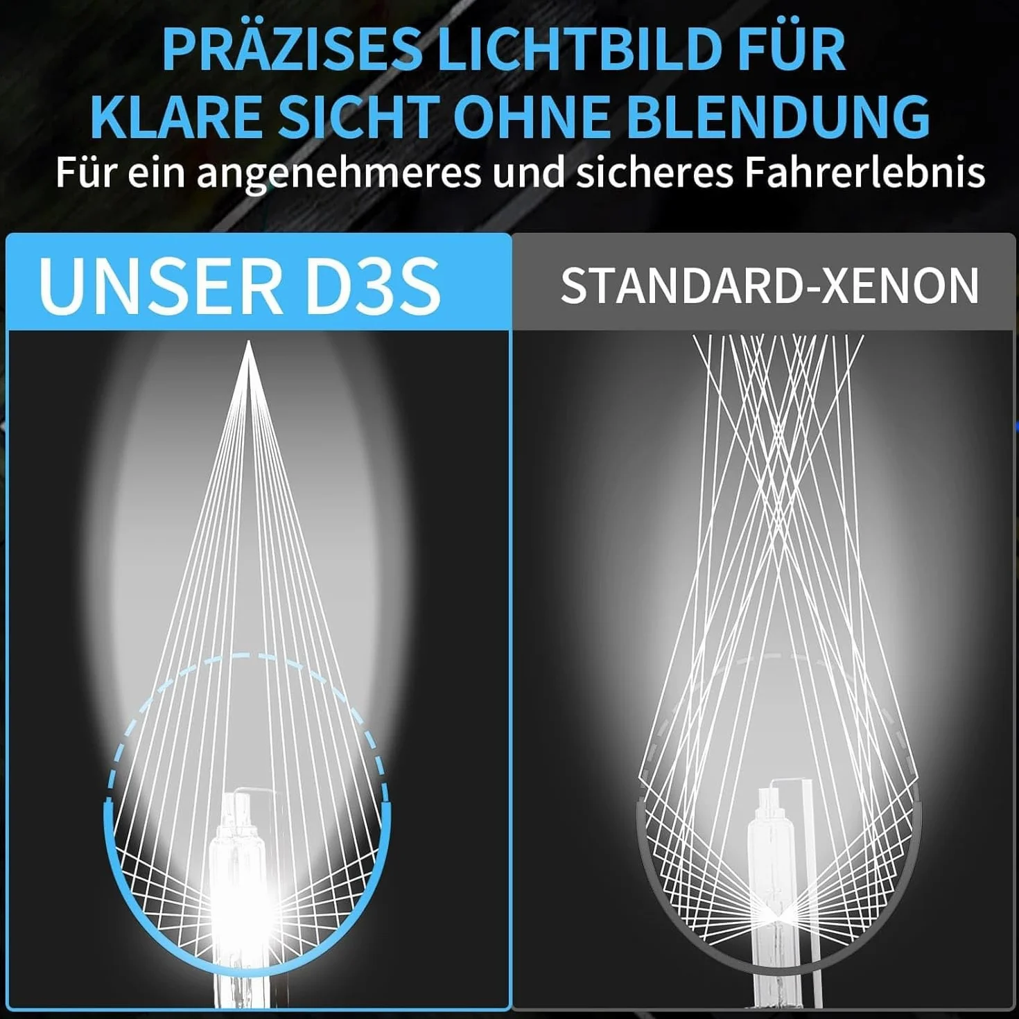 D3S Xenon Brenner – 35W 6500K Kaltweiß Xenon D3S Scheinwerferlampe – Mit STVZO Zulassung – Hochwertiger Ersatz für OEM – 2 Stück, PK32d-2