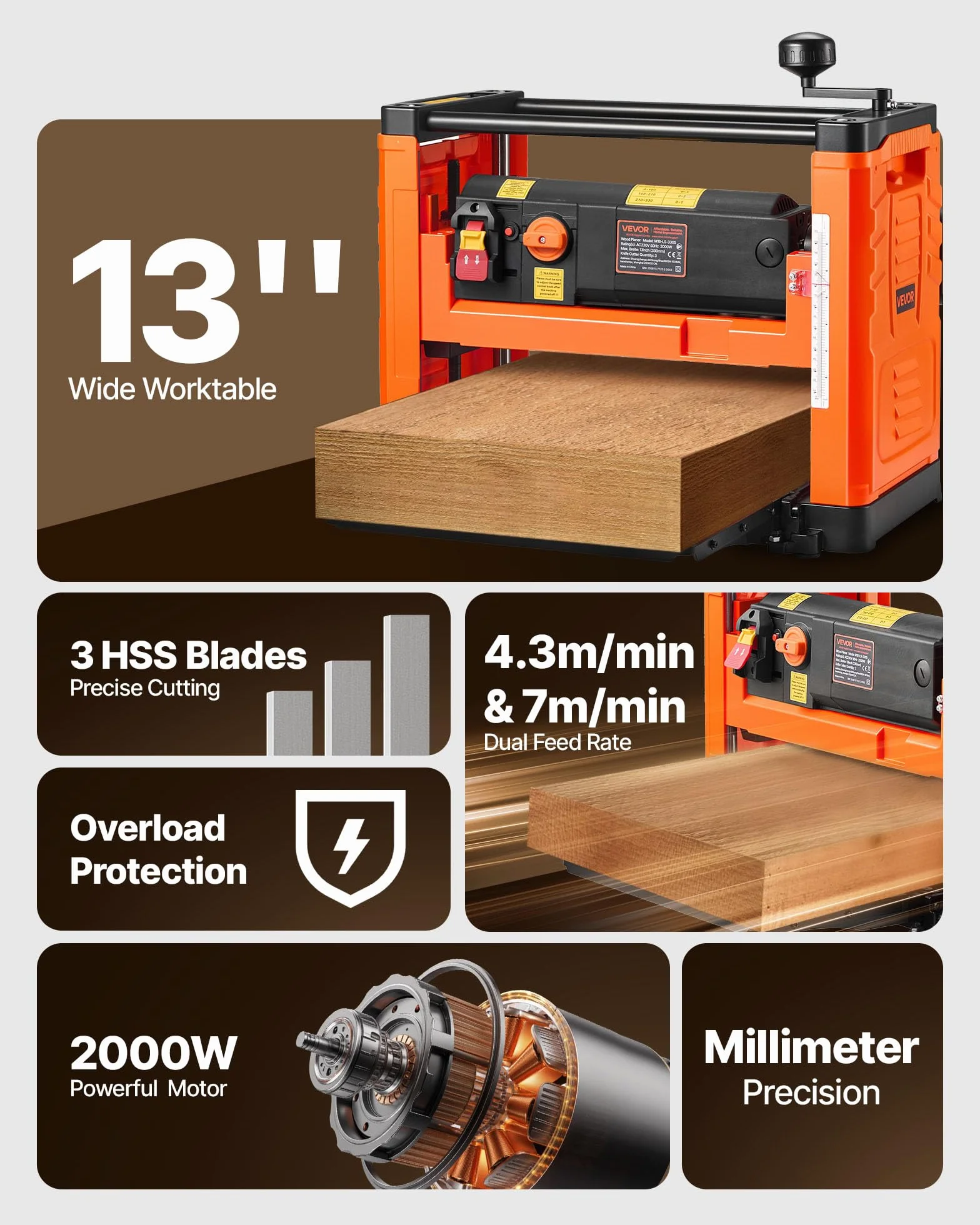 VEVOR Grubościówka 2000 W 330 mm 2 biegi 23500 obr./min