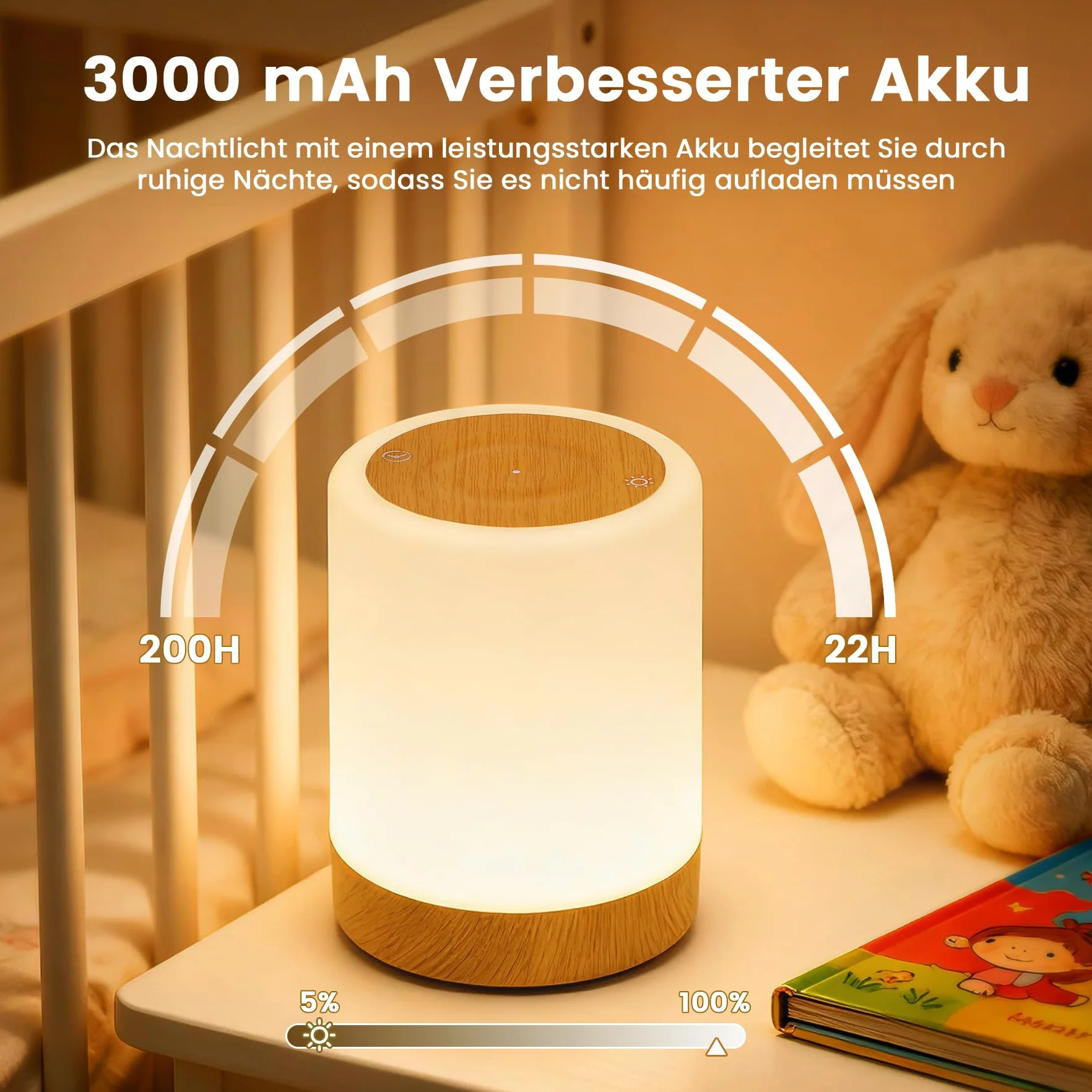 Bonsery Lampka nocna dotykowa ściemniana 3000 mAh akumulatorowa 256 kolorów 4 tryby z timerem