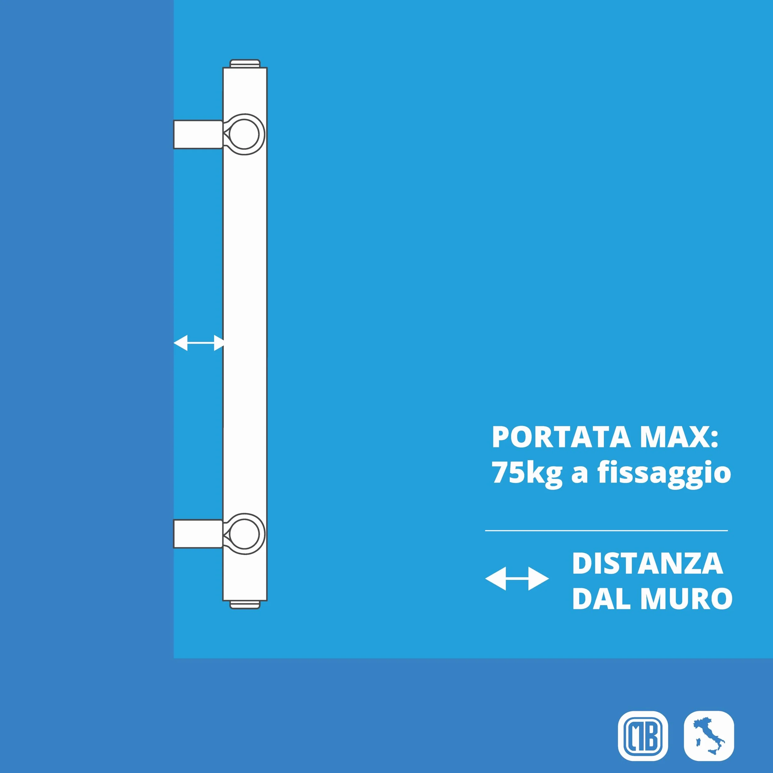 Uchwyty zaciskowe do grzejników rura 22 mm nośność 75 kg biały