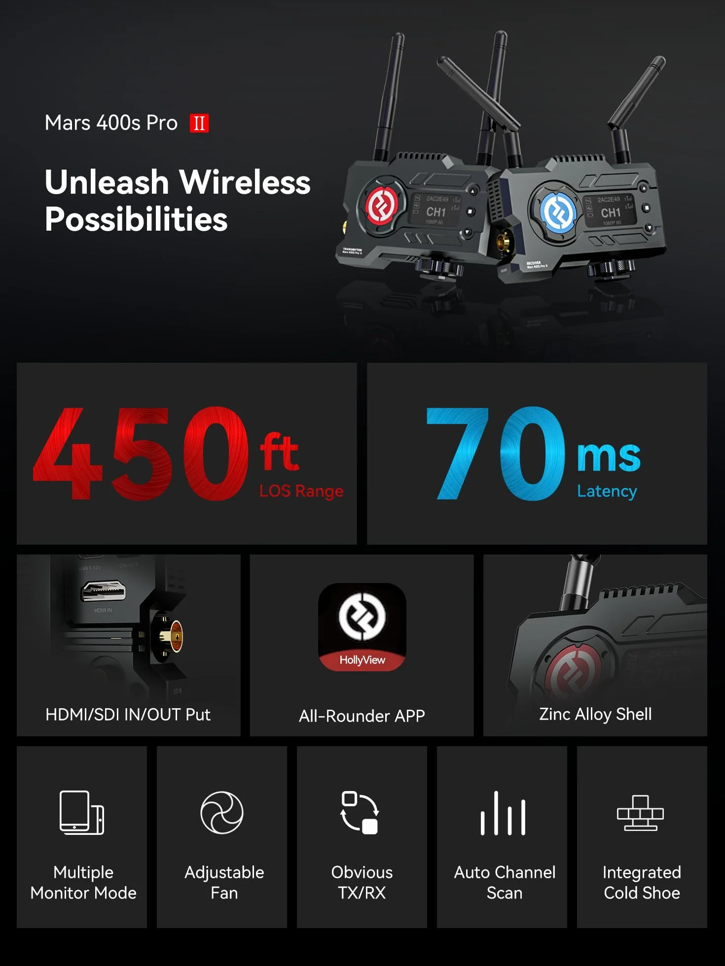 Hollyland Mars 400S PRO II Video trasa radiowa z SDI i HDMI, opóźnienie 0,07 s, zasięg 150 m, 1080p 12 Mbps 5G