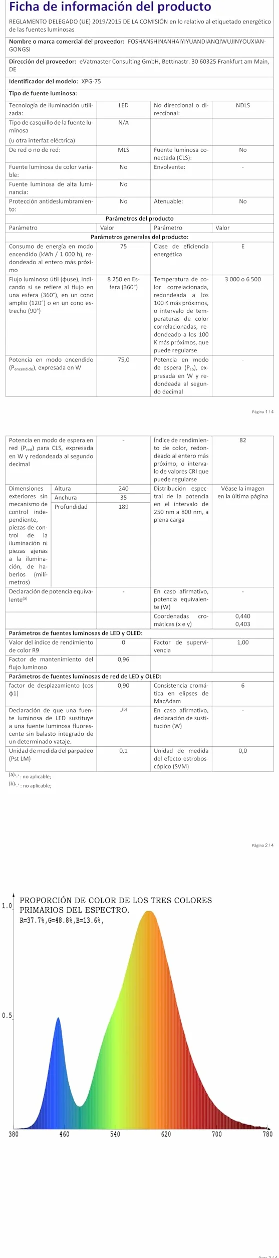 SKYWORLD 75W Projektor budowlany LED 7500LM 6000K biała wodoodporna