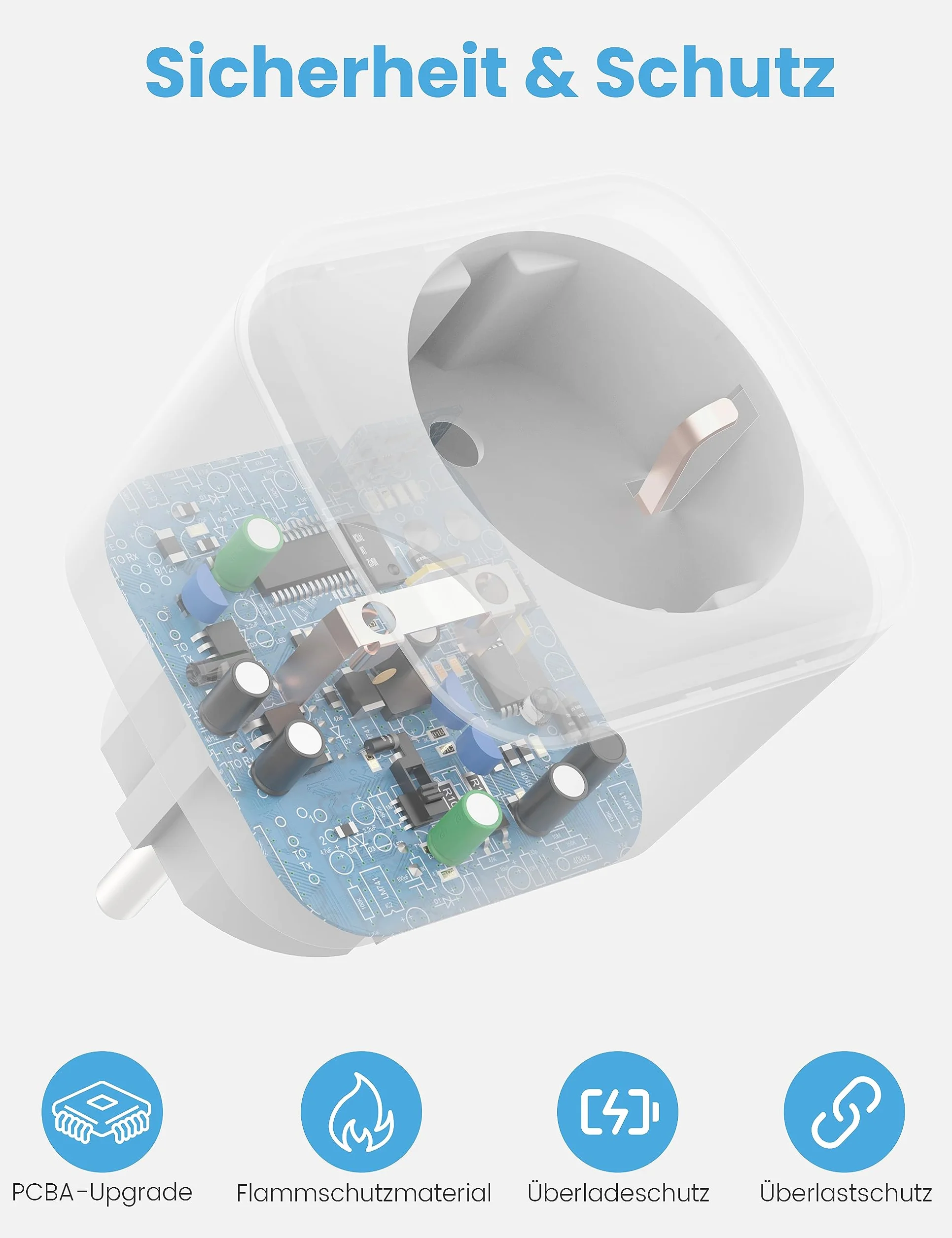 EIGHTREE Inteligentne gniazdko WiFi 2,4 G/5 GHz, 16A