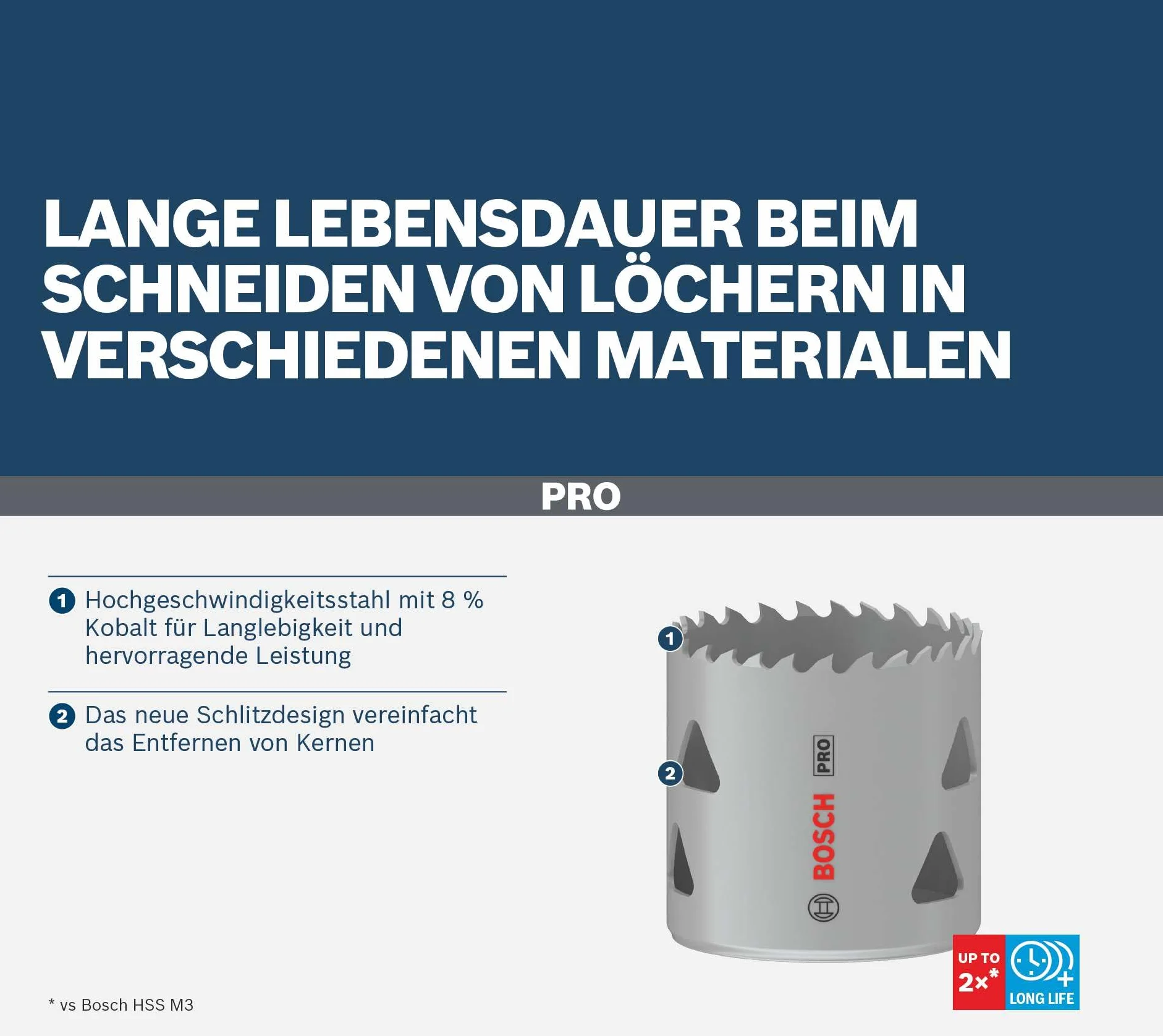 Bosch Piła otwornica PRO Multi Material Ø 68 mm Akcesoria Wiertarki Wkrętarki