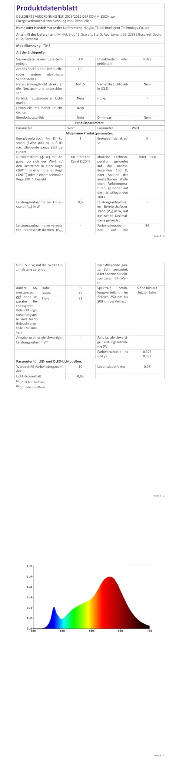 Bezprzewodowa lampa obrazowa z timerem i magnesem, 3 diody LED