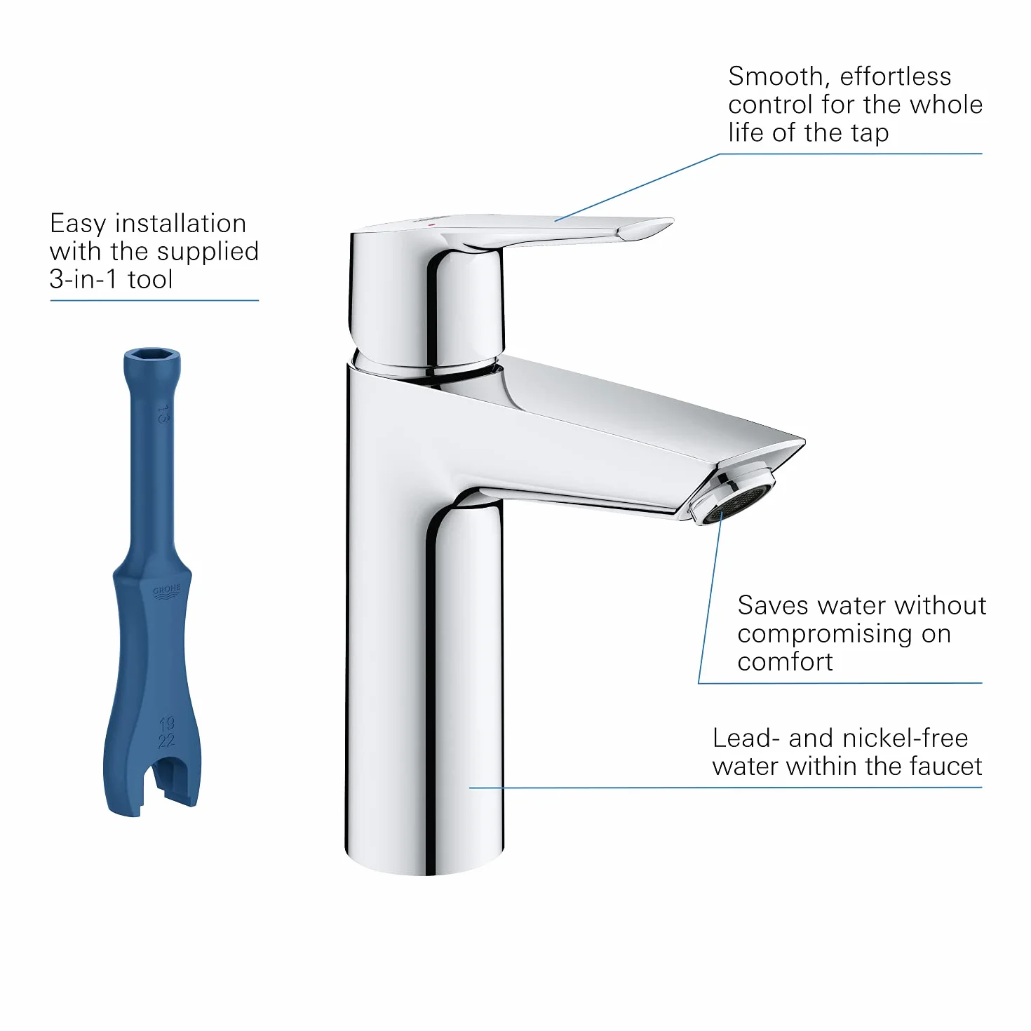 Grohe Start 2021 Bateria Szary 35.2 x 17.5 x 6.9 cm 1.8 kg