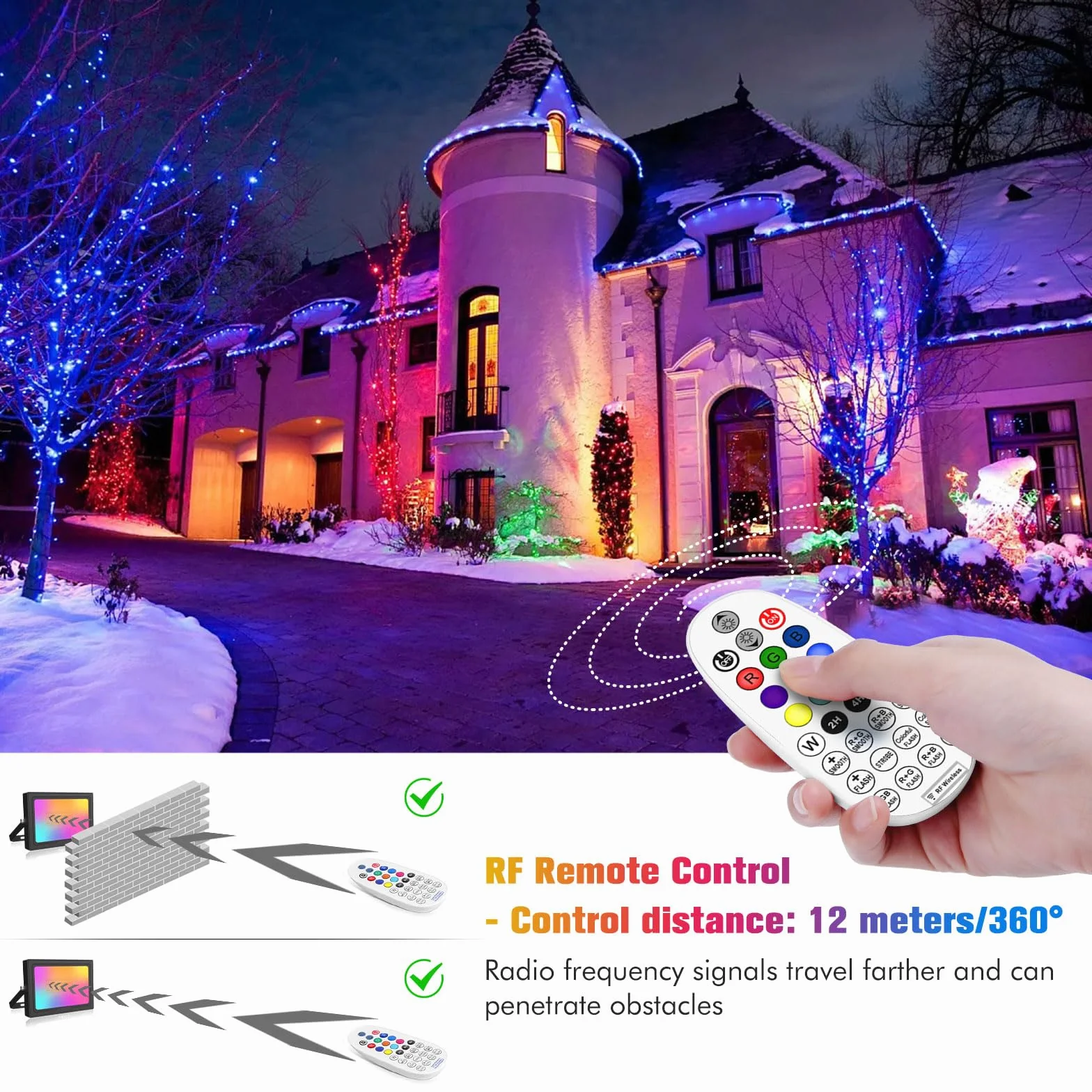 MEIKEE Zewnętrzny projektor LED RGB 60 W, 10 kolorów 12 trybów z pilotem, IP66