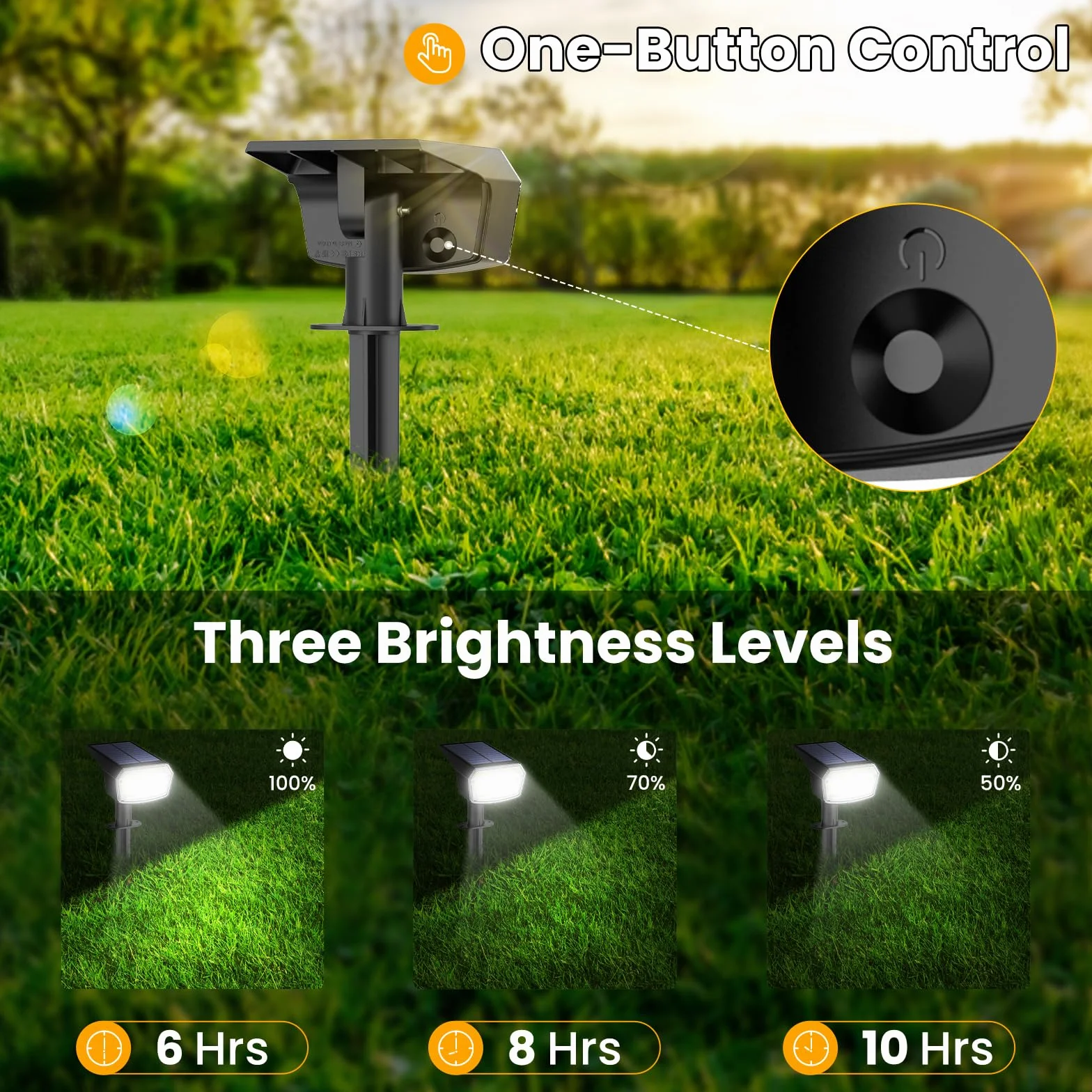 Lampa solarna LED 1500mAh wodoodporna regulowany reflektor z 3 trybami oświetlenia