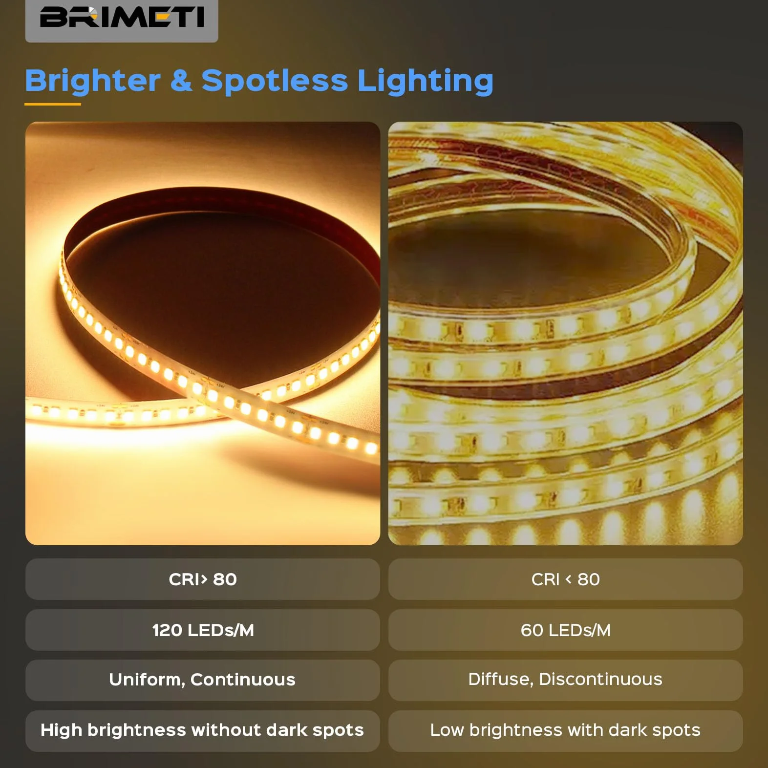 Taśma LED 12V 5M Naturalna Biel 4000K 120LEDs/M IP20 5mm Elastyczna Samoprzylepna