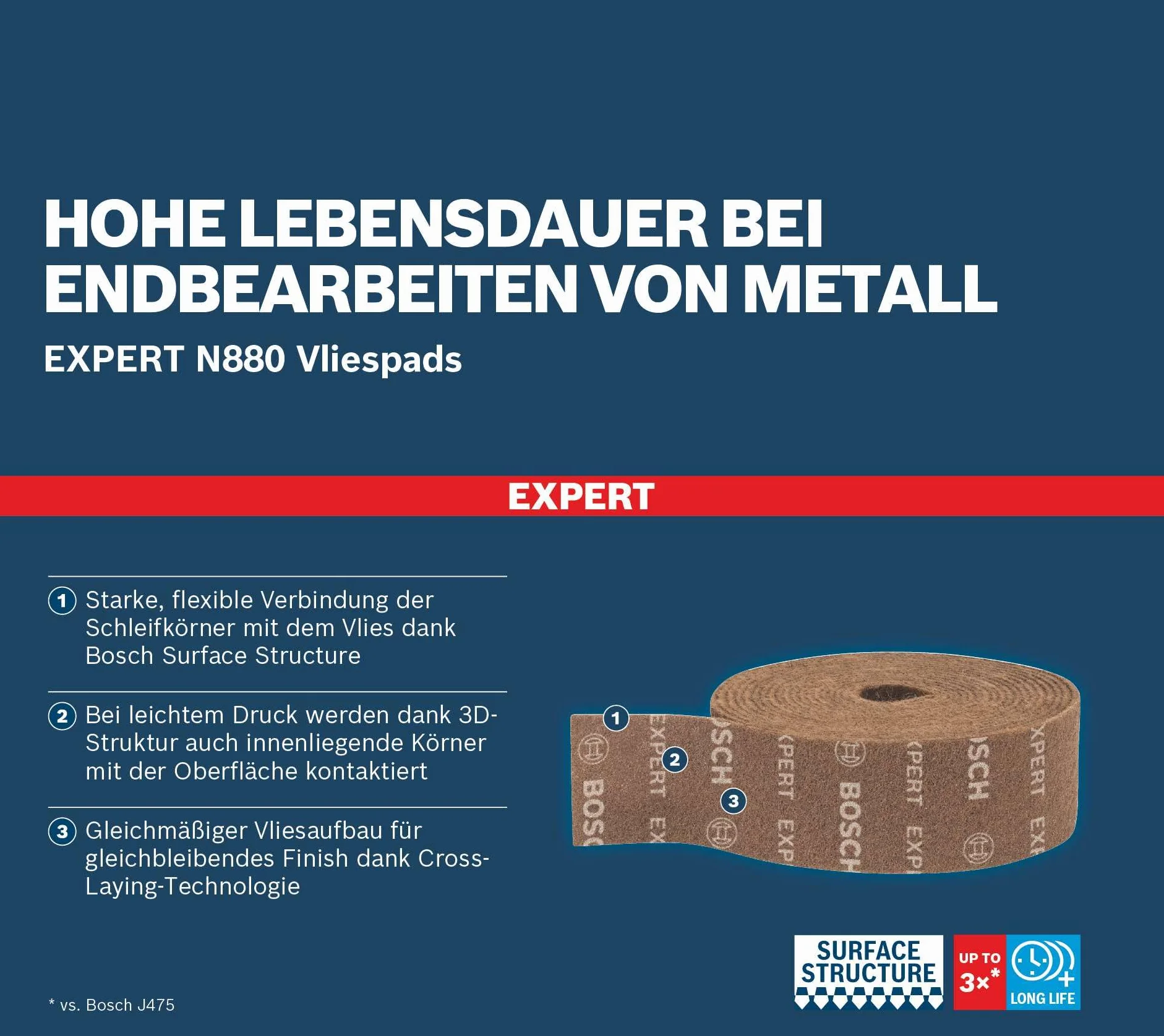 Bosch Rolki włókniny EXPERT N880 100 mm x 10 m do stali nierdzewnej i blachy stalowej, akcesoria do szlifowania ręcznego