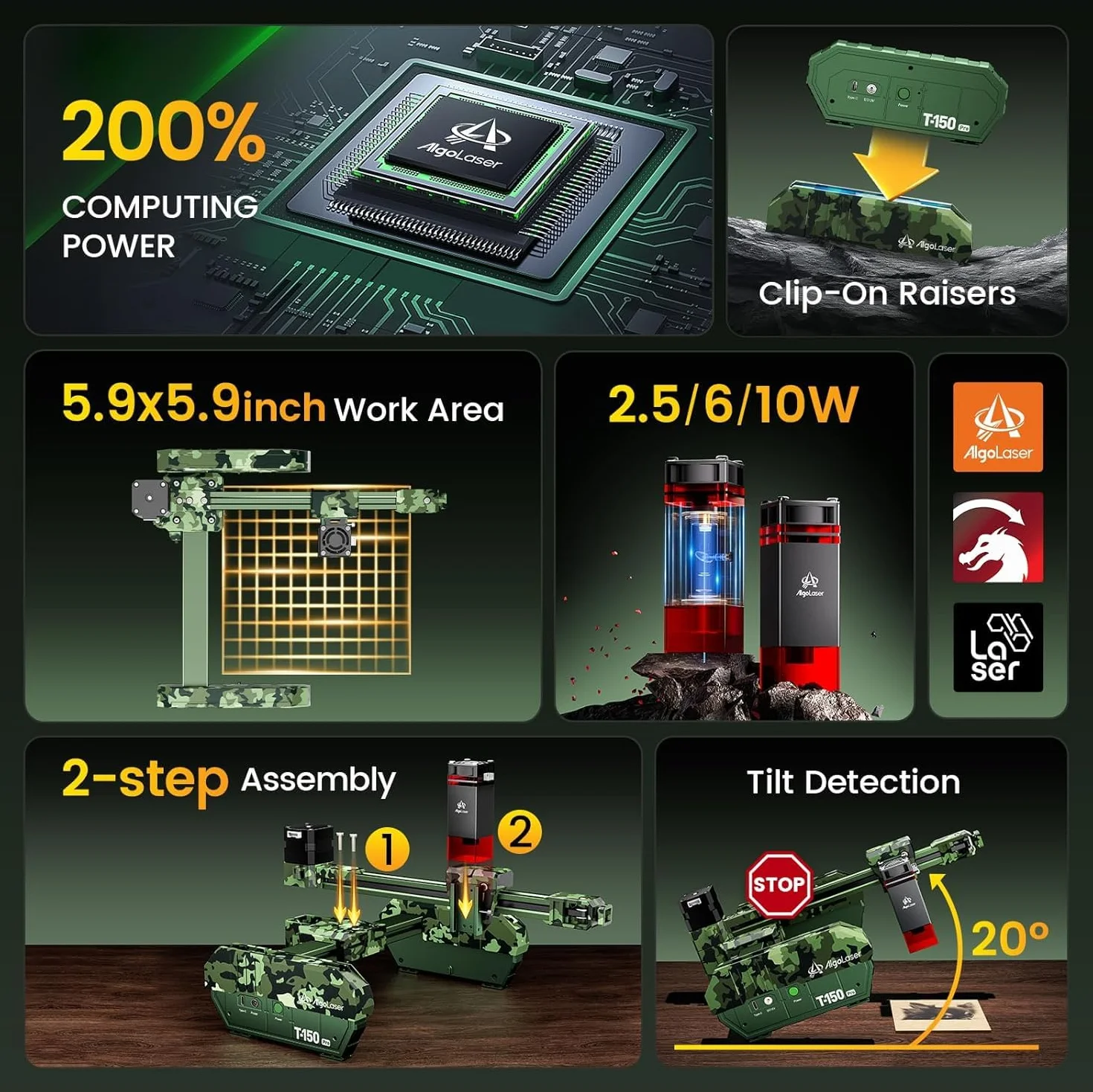 AlgoLaser 6W Mini Laser Engraver 0,02mm precyzja 8000mm/min 15x15cm
