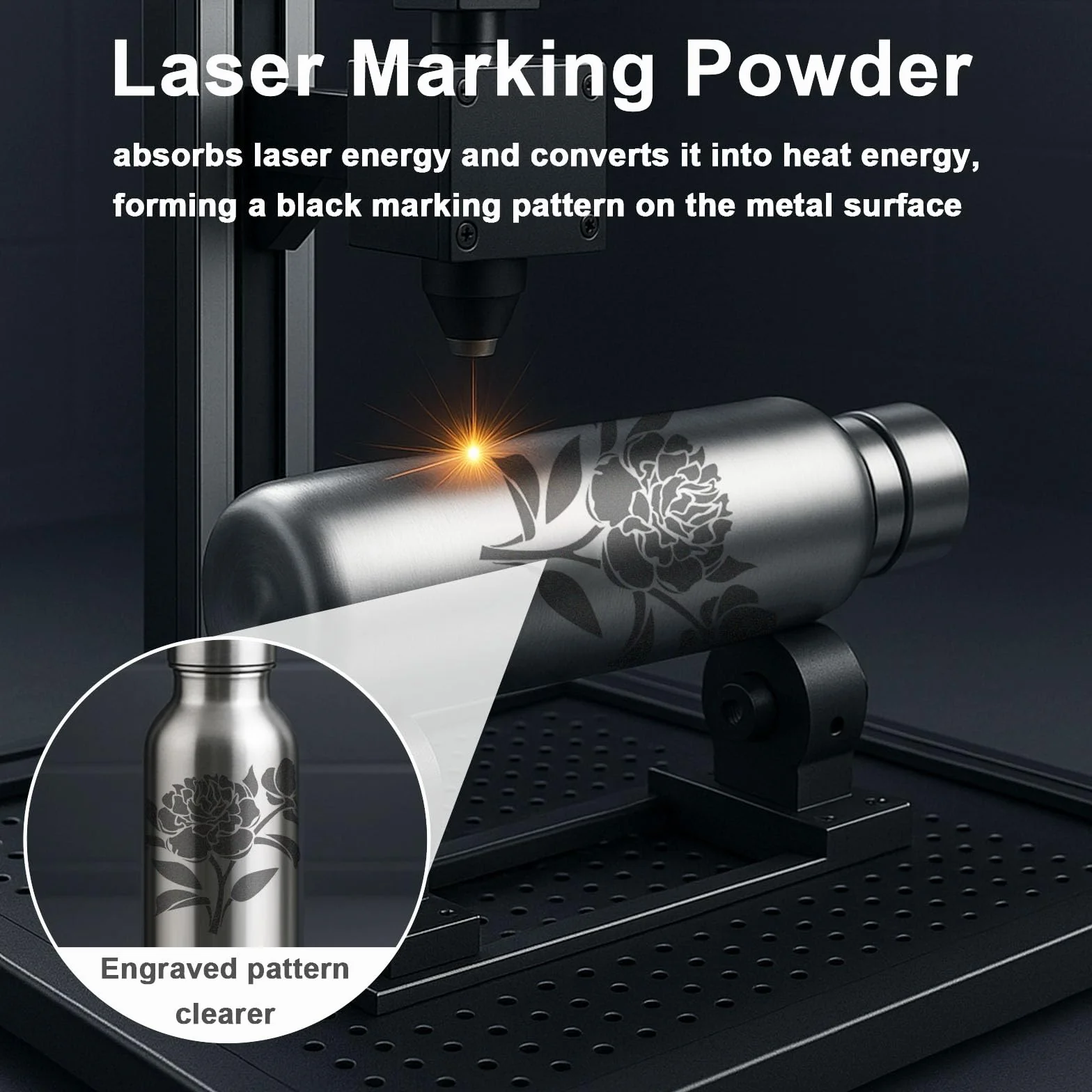 Proszek do Znakowania Laserowego 50g, Płyn do Grawerowania Metali, Wysoki Kontrast, do Aluminium, Stali Nierdzewnej, Mosiądzu