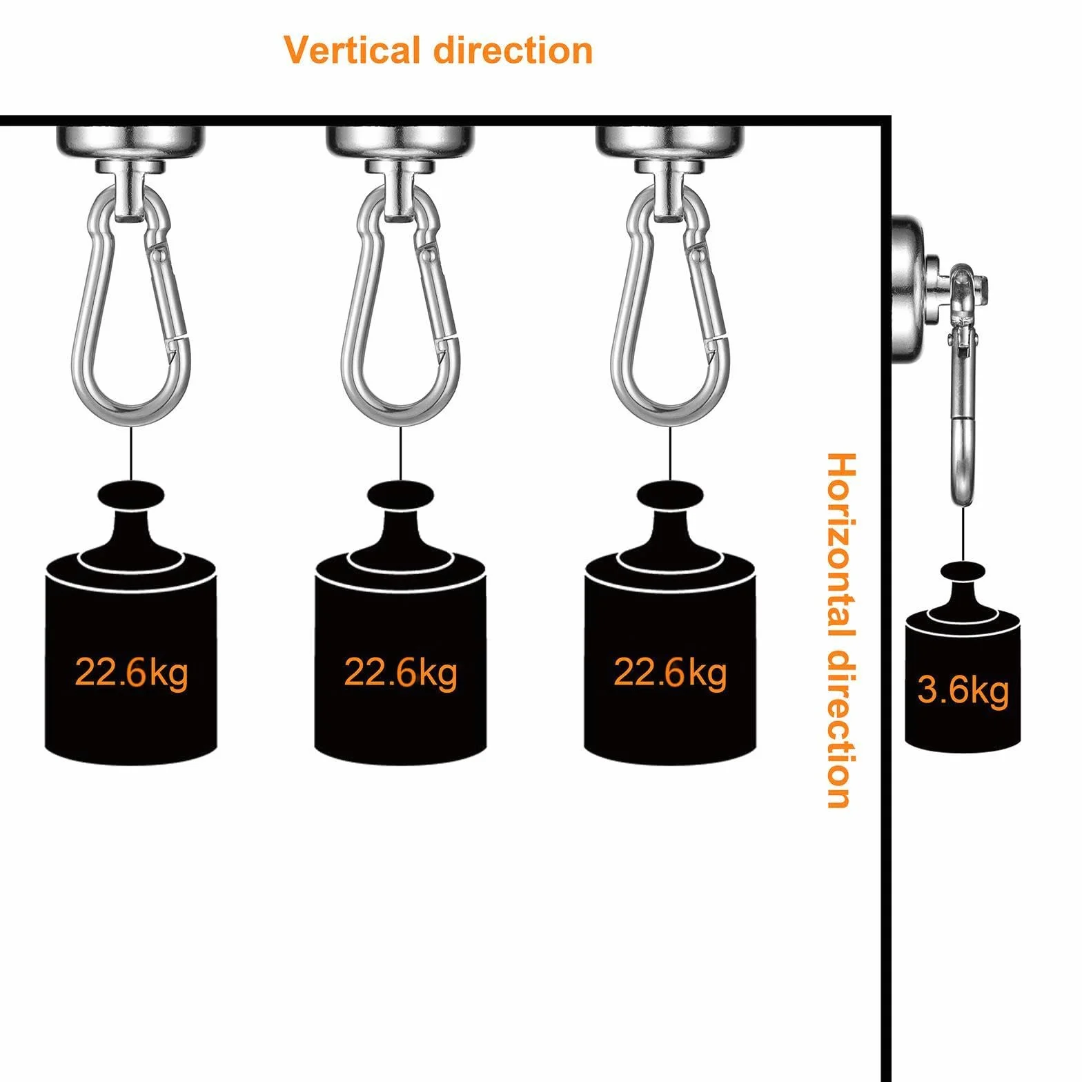 Magnesy neodymowe haczyki magnetyczne 25 mm siła ciągnąca 22,6 kg obrotowy 6 sztuk