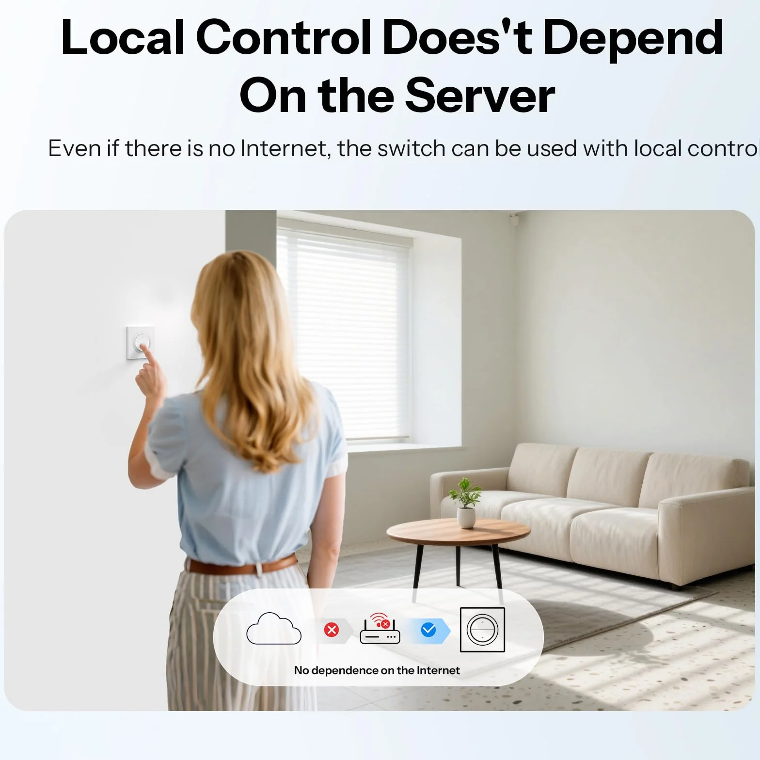 SONOFF Fusion Inteligentny Przełącznik Rolkowy Matter Orb-RBS MINI-RBS-E Wi-Fi 2.4GHz Sterowanie Procentowe Kompatybilny z Alexa Google Home Assistant
