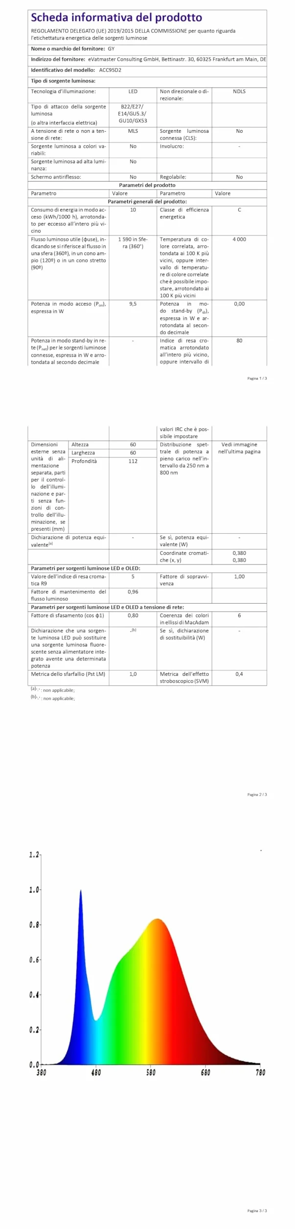 Żarówka E27 LED 9,5W 1521LM 4000K Neutralna Biała Kąt Wiązki 280° Nieściemniane Matowe CRI>80 Odpowiednik 100W Pakiet 2 Sztuk