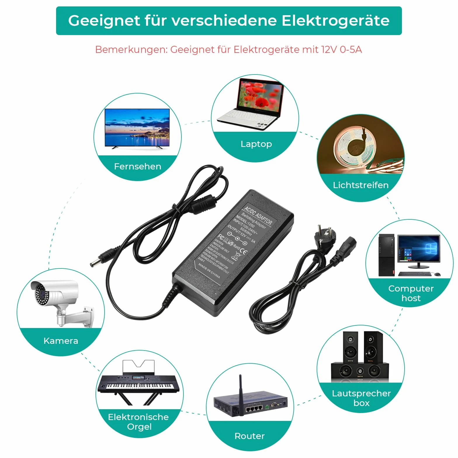 60 W 5A zasilacz sieciowy adapter DC12V transformator sterujący do 5050/3528 taśma świetlna LED odtwarzacz DVD, ekran 12 V, drukarka, wyświetlacz TFT LCD