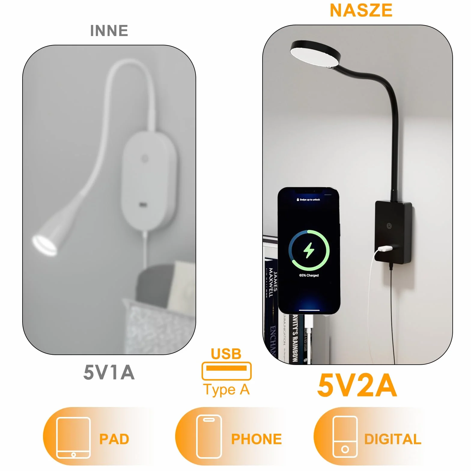 ENUOTEK Lampy Ścienne Z Giętkim Montażem Do Czytania, Dotykowy Dimmable Kinkiet, 4 Poziomy Jasności, USB 5V2A, 120° Neutralne Białe Oświetlenie
