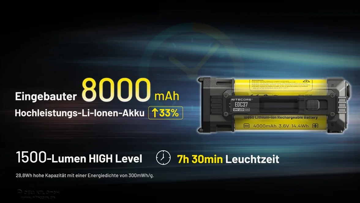 Nitecore EDC37