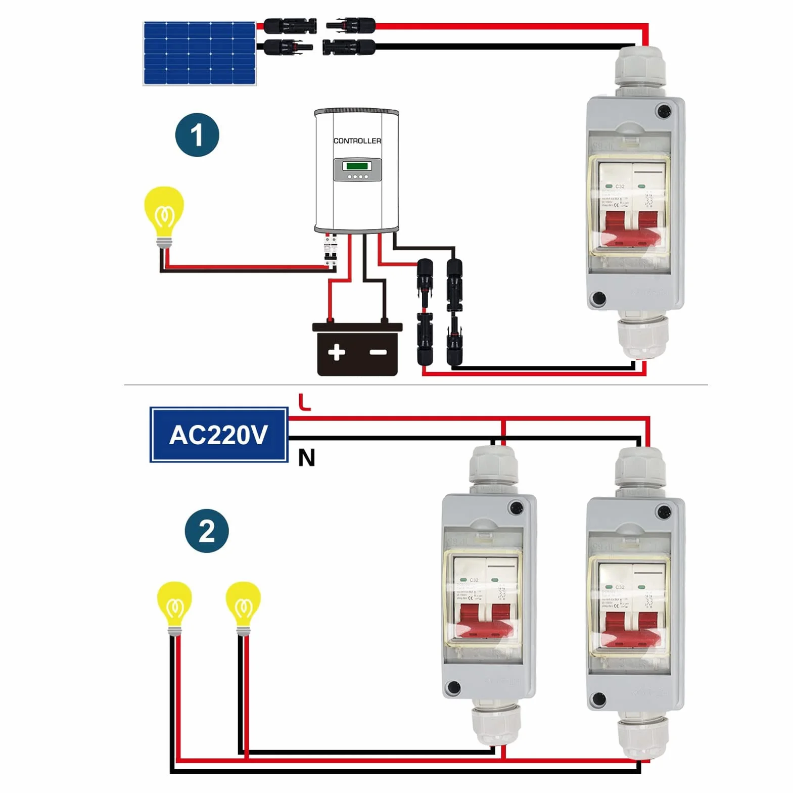 Wyłącznik Automatyczny MCB 2P DC 500V 32A IP65 Odłącznik ze skrzynką rozdzielczą