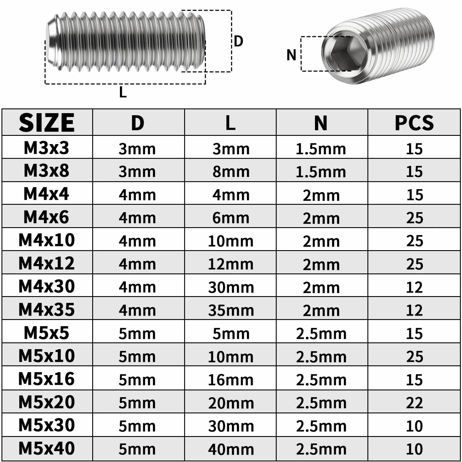 Śruby oczkowe M4 x 12 mm ze stali nierdzewnej 304, zestaw 25 sztuk