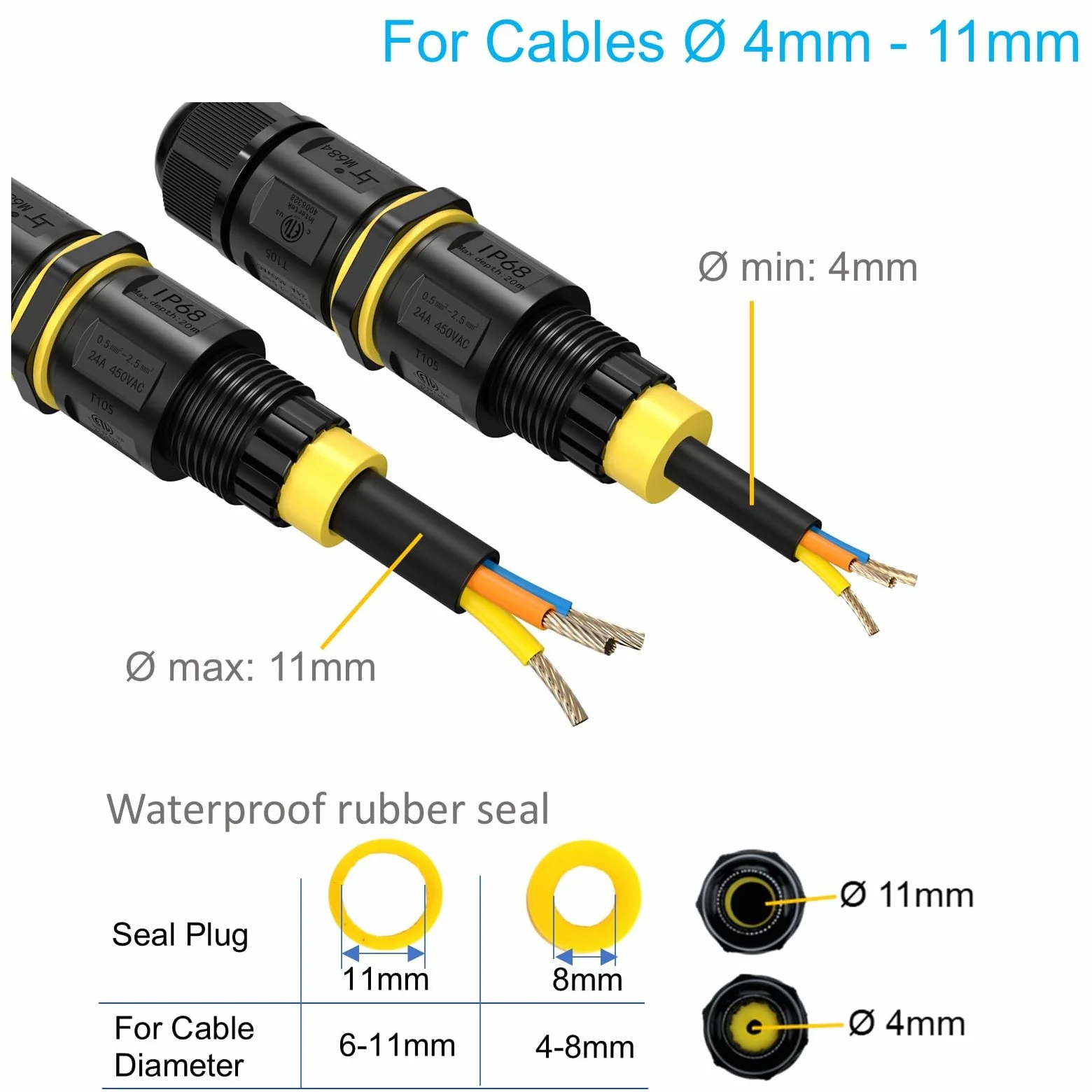 Złącze kablowe IP68 3-biegunowe wodoszczelne do kabli Ø 4-11 mm