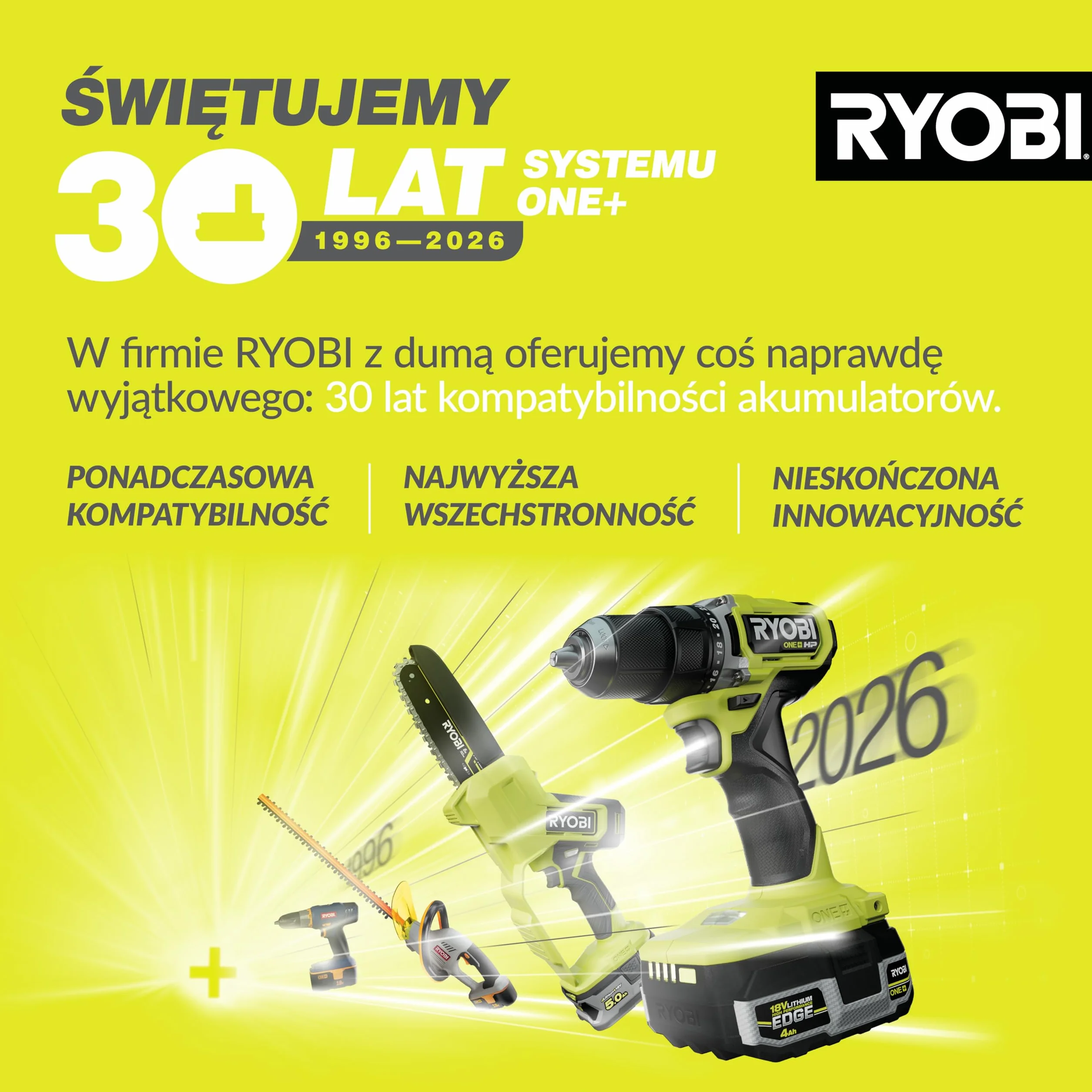 Ryobi R18AG-0 Szlifierka Kątowa Akumulatorowa 115 mm 18 V
