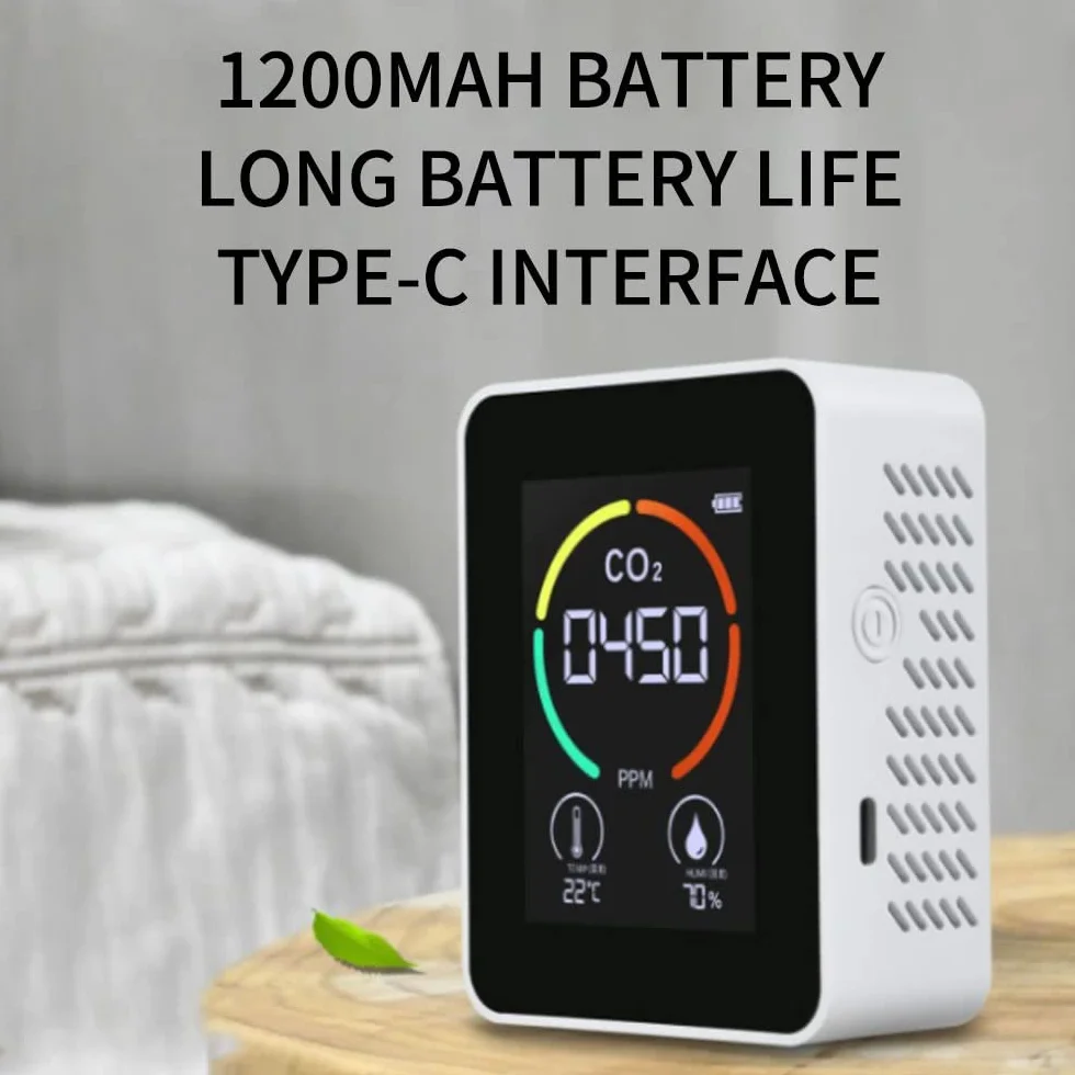 Detektor CO2, monitor CO2, monitor dwutlenku węgla, czujnik CO2, cyfrowa ładowarka USB, czujnik jakości powietrza, czujnik wilgotności powietrza, do domu, biura, na siłownię, do samochodu, biały