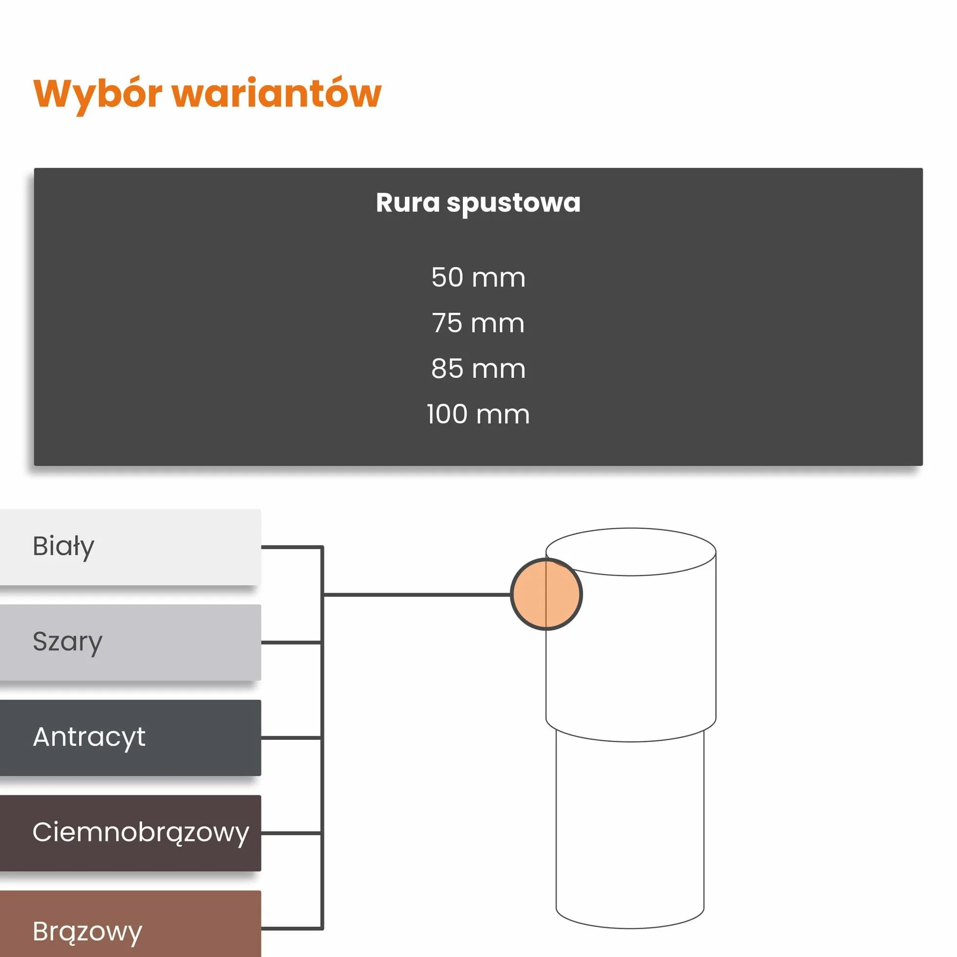 INEFA rura spustowa 100 cm PVC 85mm szara akcesoria do rynien
