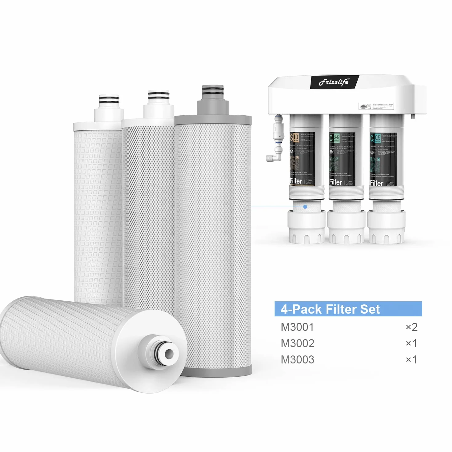 Frizzlife M3005 zestaw wymiennych wkładów filtrujących 4 sztuki do SK99 SP99 system filtrów wody pod zlewem