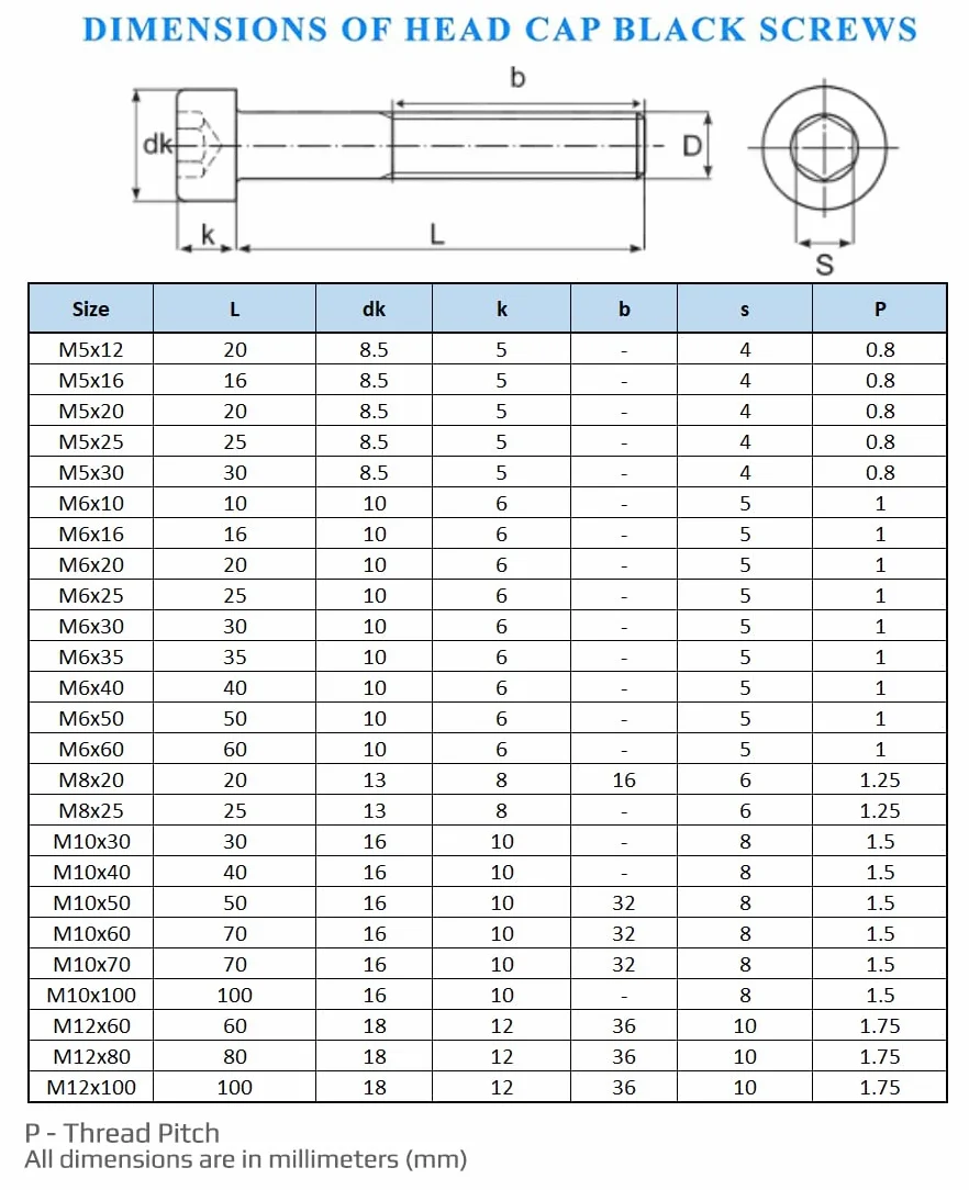 Cylinder Hex Sruby z łbem Walcowym M10x50 (Opakowanie Zawiera 2 sztuk) Gatunek Stali 10.9 Gniazdko Klucz Imbusowy Wkręt Łączniki Gwintowe Heavy Duty Certyfikowany Standard DIN912 Czarny (10mm x 50mm)