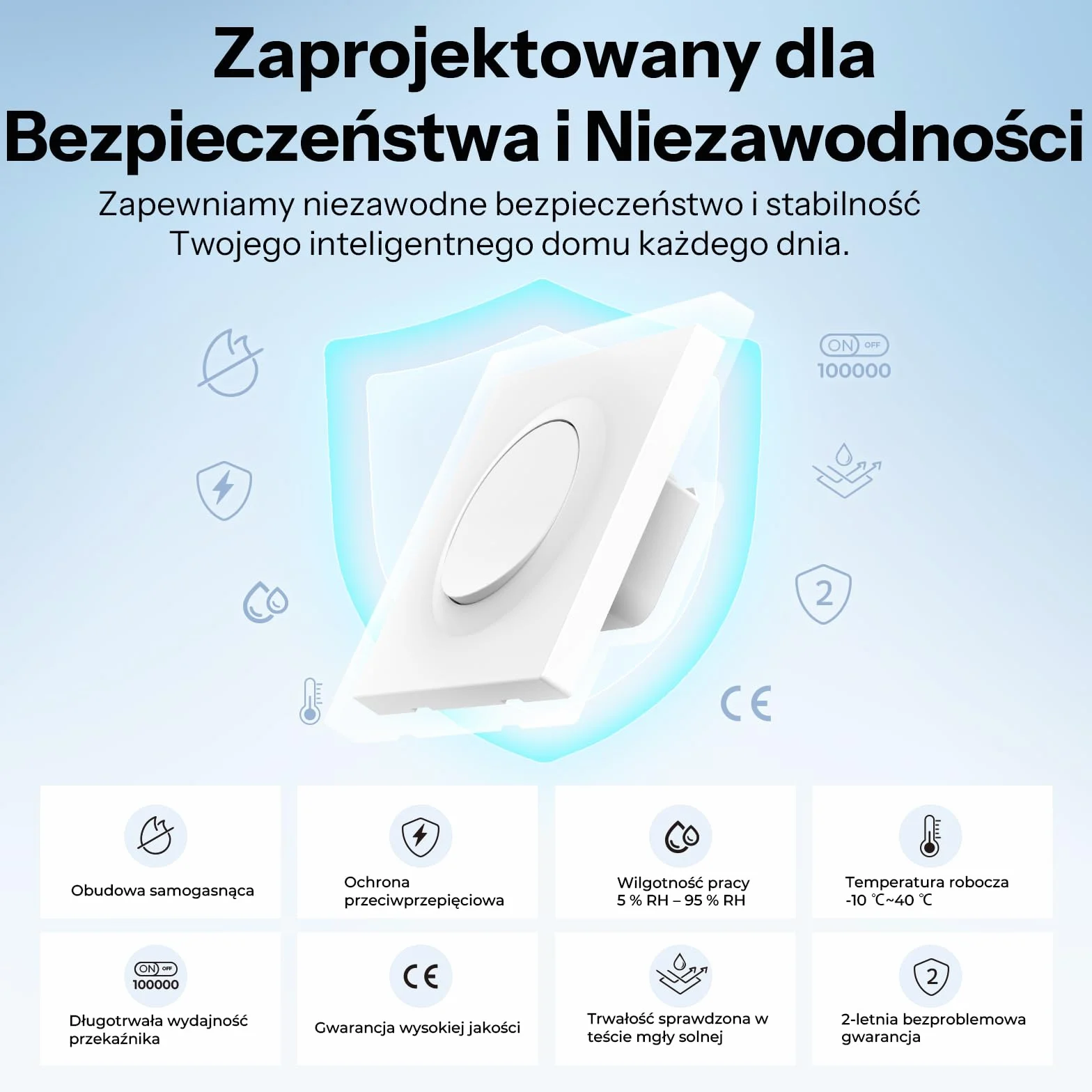 SONOFF Fusion Orb-ZBW1(ZBMINIR2-E) Inteligentny Wyłącznik Ścienny Zigbee 3.0 1-Gang 10A