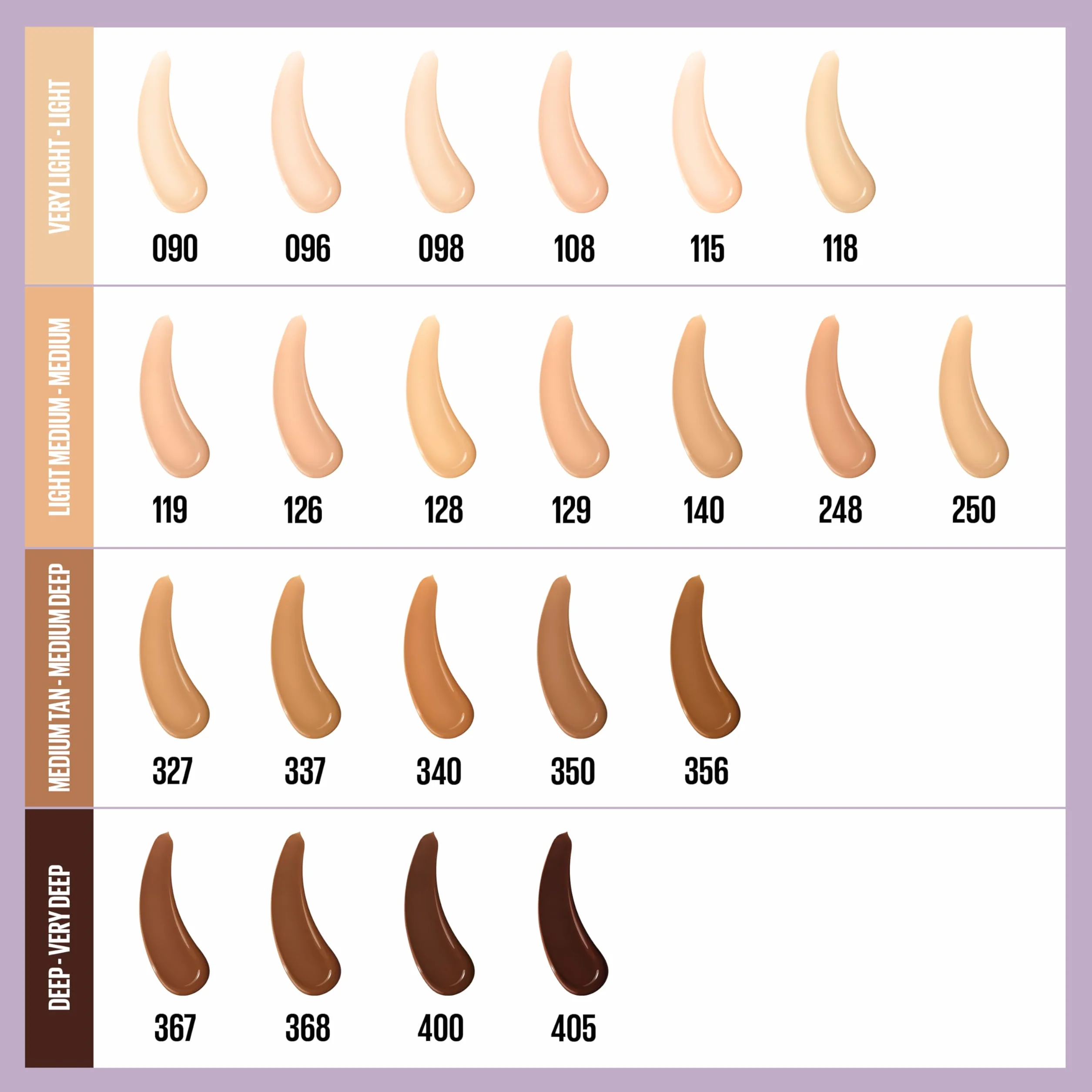 Maybelline New York podkład pod makijaż, do 30H, matowe wykończenie, Lumi Matte, odcień 248