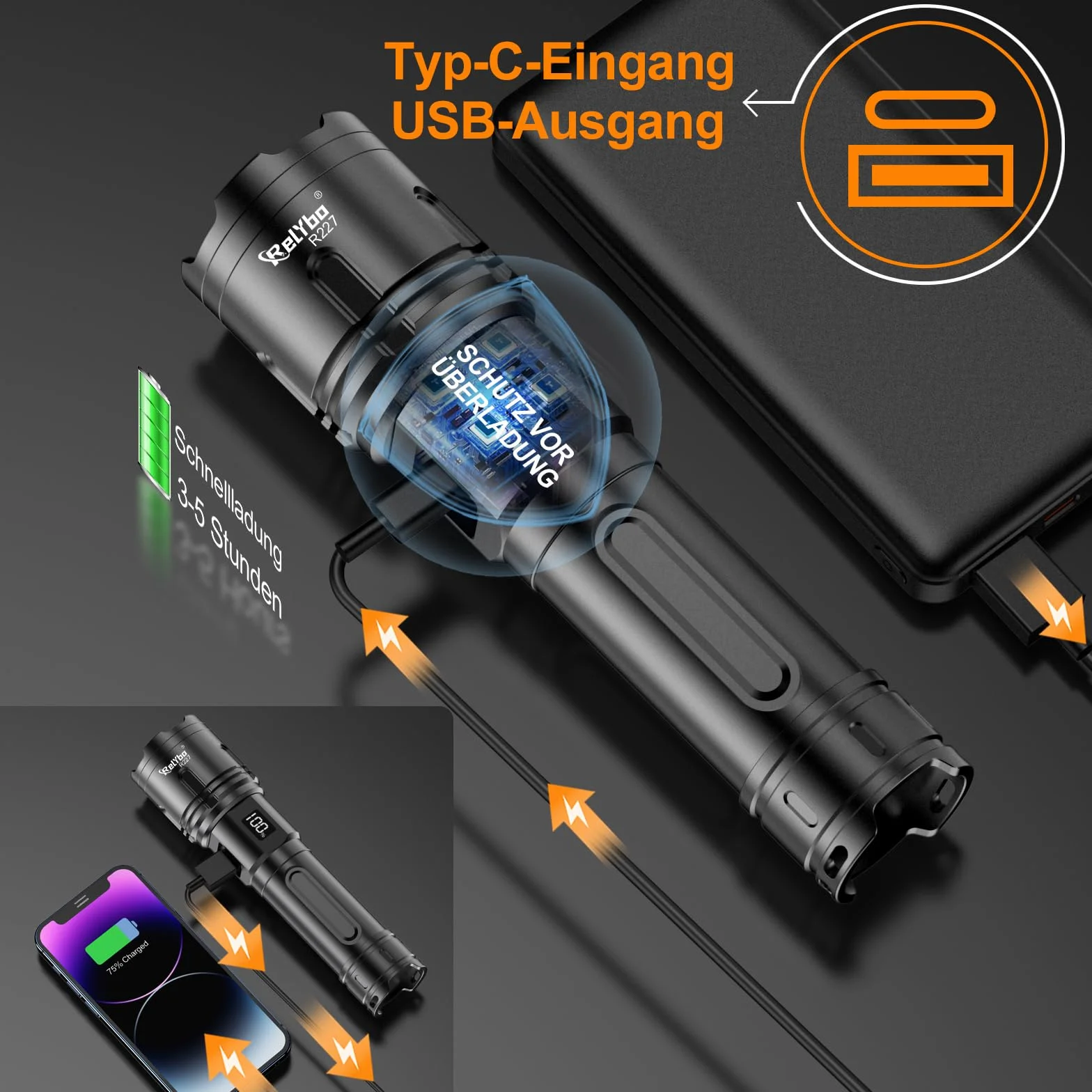 Relybo Latarka LED 1,000,000 Lumen XHM90.2 Mocna Taktyczna 2 Przyciski Płynna Regulacja Światła