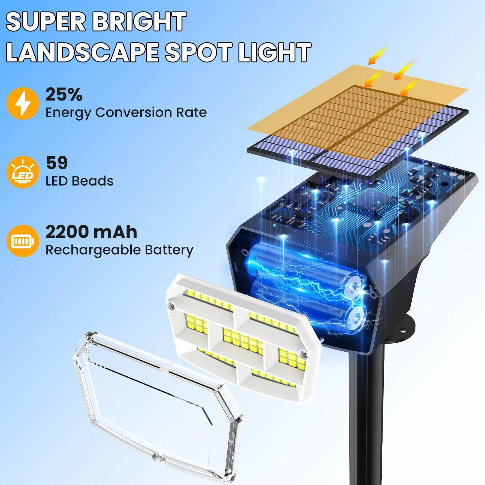 Lampa solarna LED 1500mAh wodoodporna regulowany reflektor z 3 trybami oświetlenia