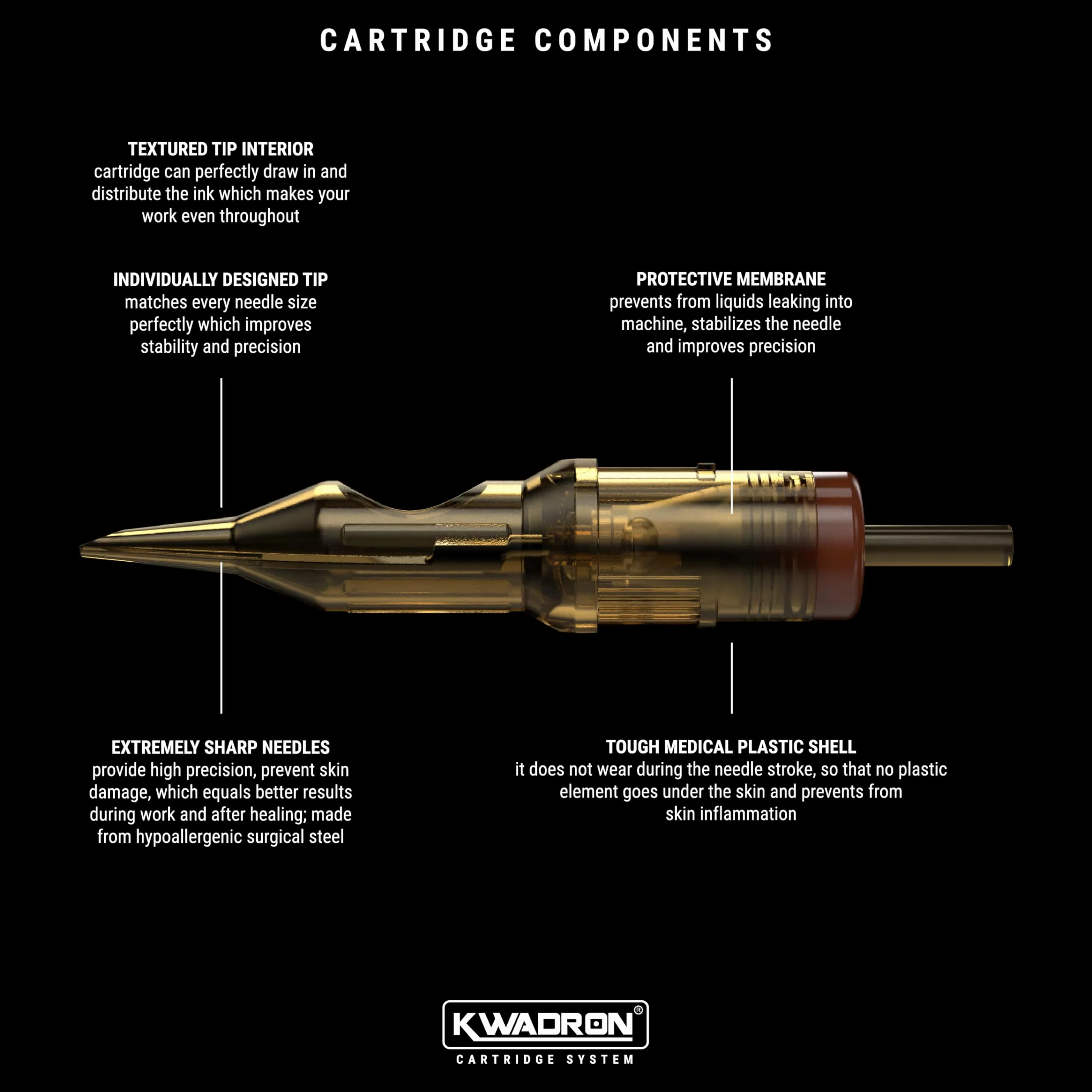 Kwadron Tattoo Cartridge System Flat 0,35 mm 5 FL Long Taper (20)