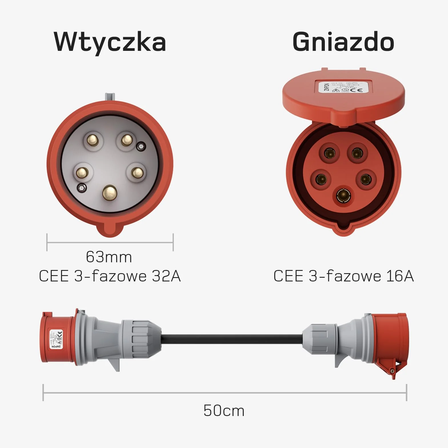 Zestaw adapterów CEE 16A 5-pin 3-fazowy 32A czerwony 1-fazowy 16A niebieski Schuko do EV
