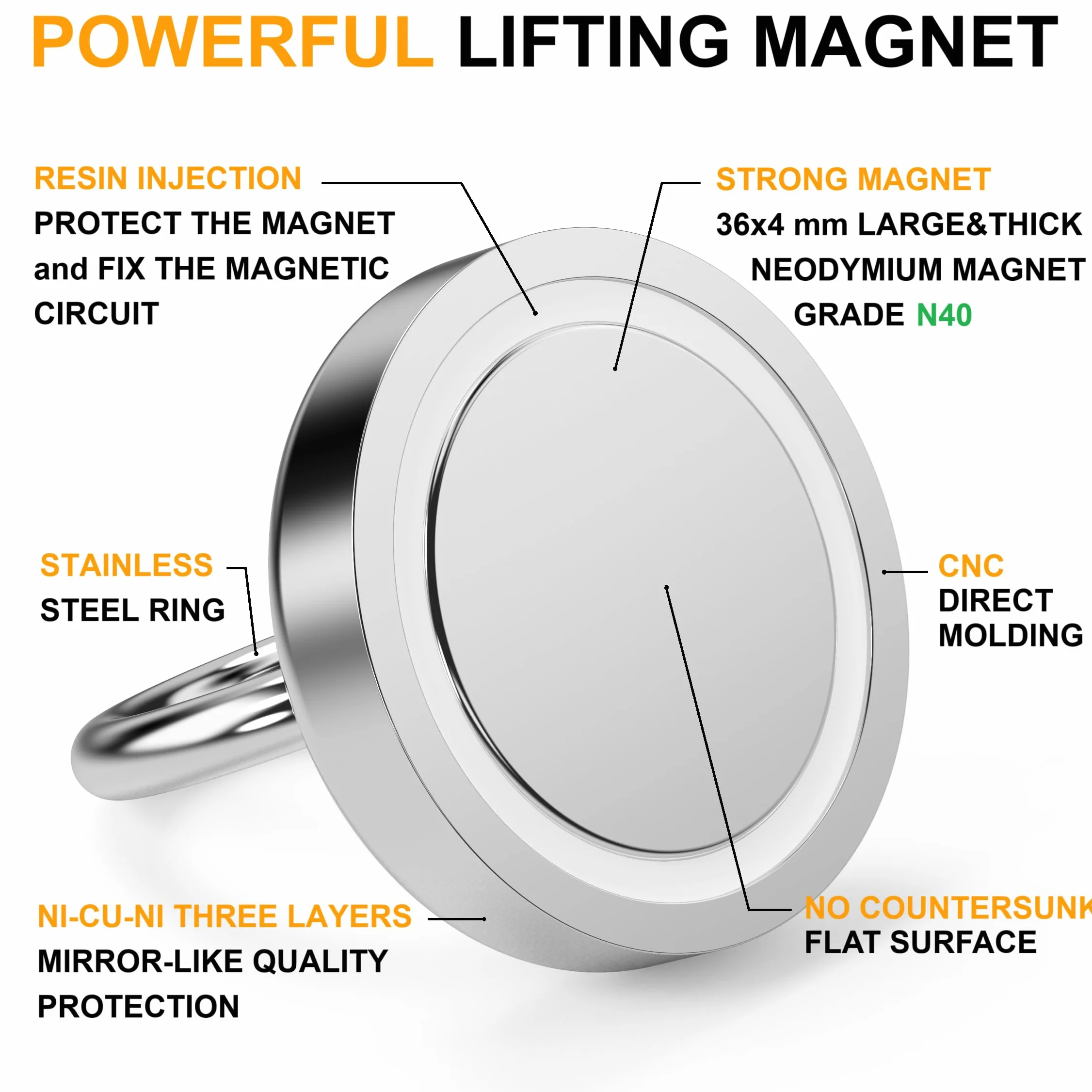 Magnetpro 55 kg magnetyczne haczyki neodymowe z otworem counterunk – 6 sztuk