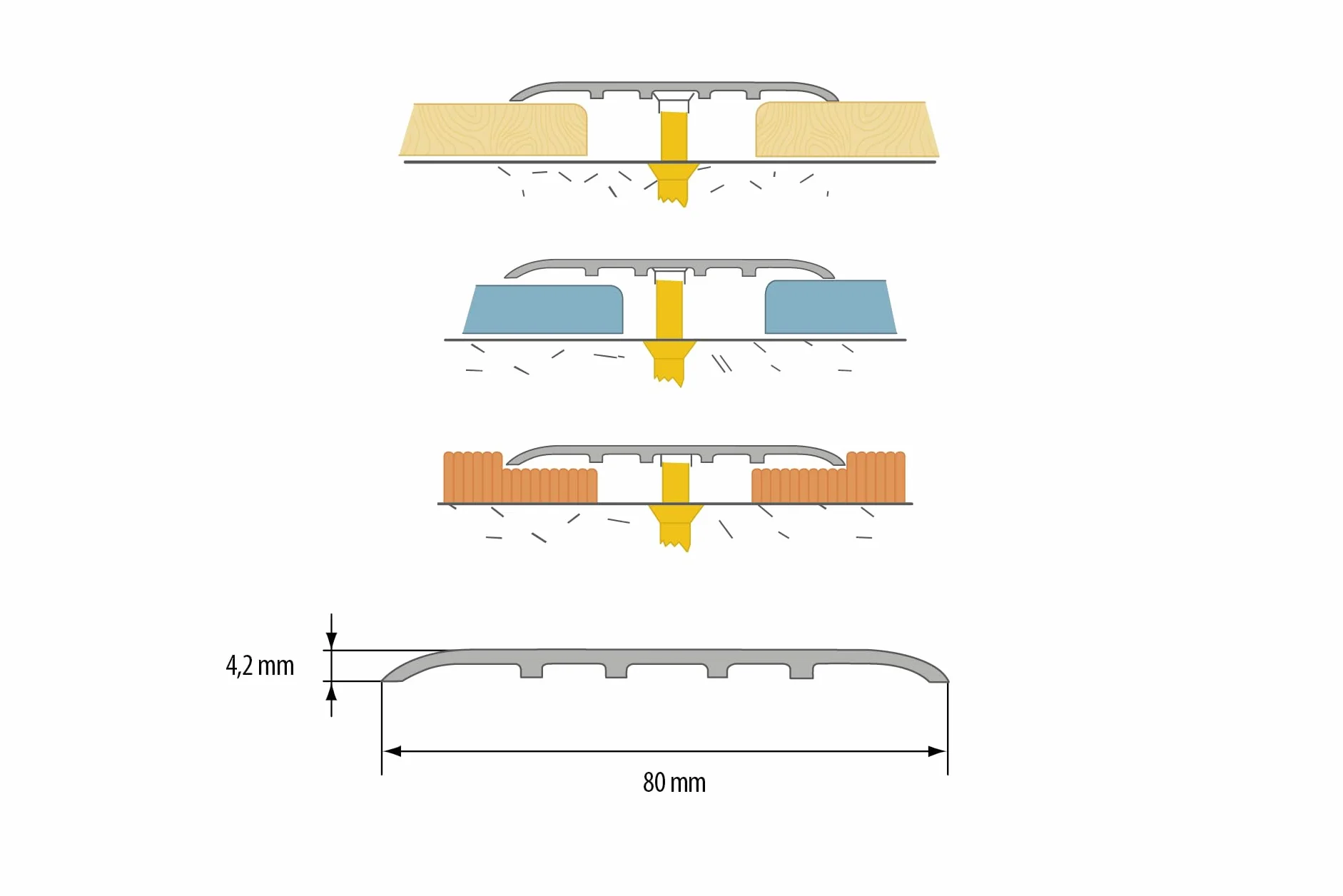 Aluminiowa listwa ochronna 1 metr, szerokość 80 mm, próg drzwiowy, profil przejściowy płaski, złoty – CEZAR