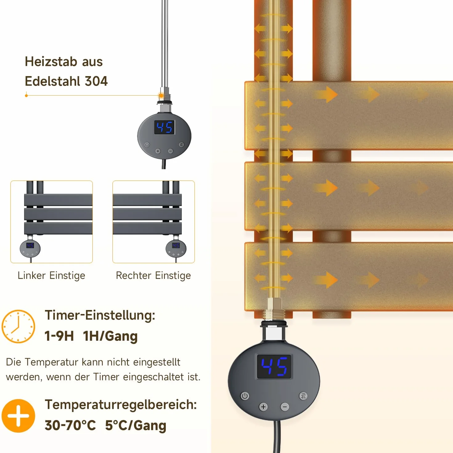 Pręt grzewczy antracytowy z termostatem, element grzejny do grzejników łazienkowych, 400 W