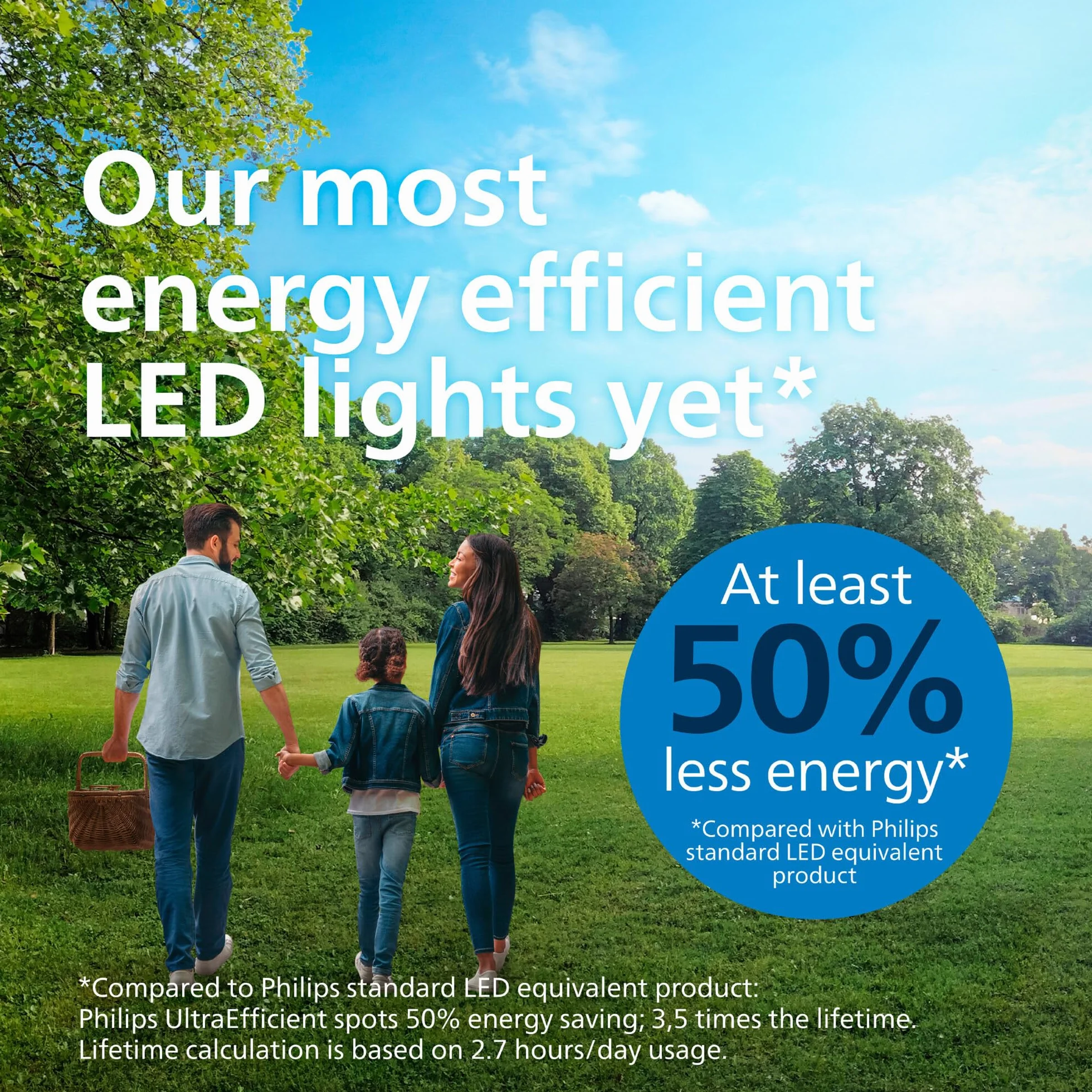 Philips Żarówka Ultra Efficient LED Classic 50 W GU10 WW 36D ND UE SRT4