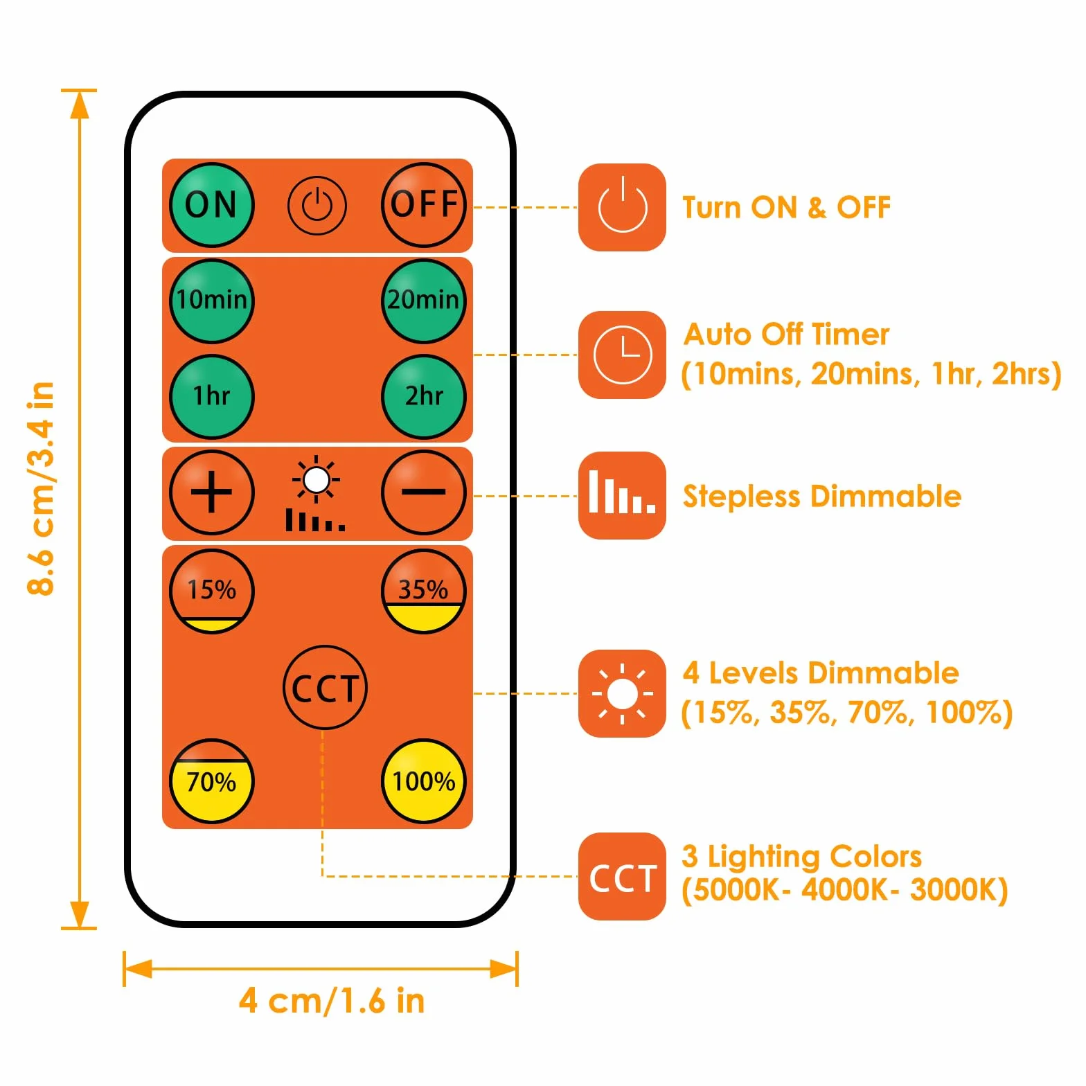 ENUOTEK LED Lampa Ścienna z Pilotem, 3 Kolory, Dimming, Timer