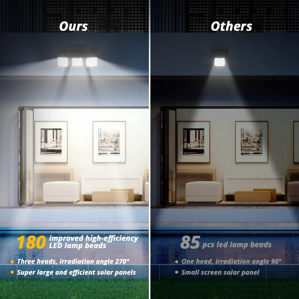 OUSFOT Zewnętrzne światło słoneczne z czujnikiem ruchu 180 diod LED Reflektor 3 tryby 270° do ogrodu garażu
