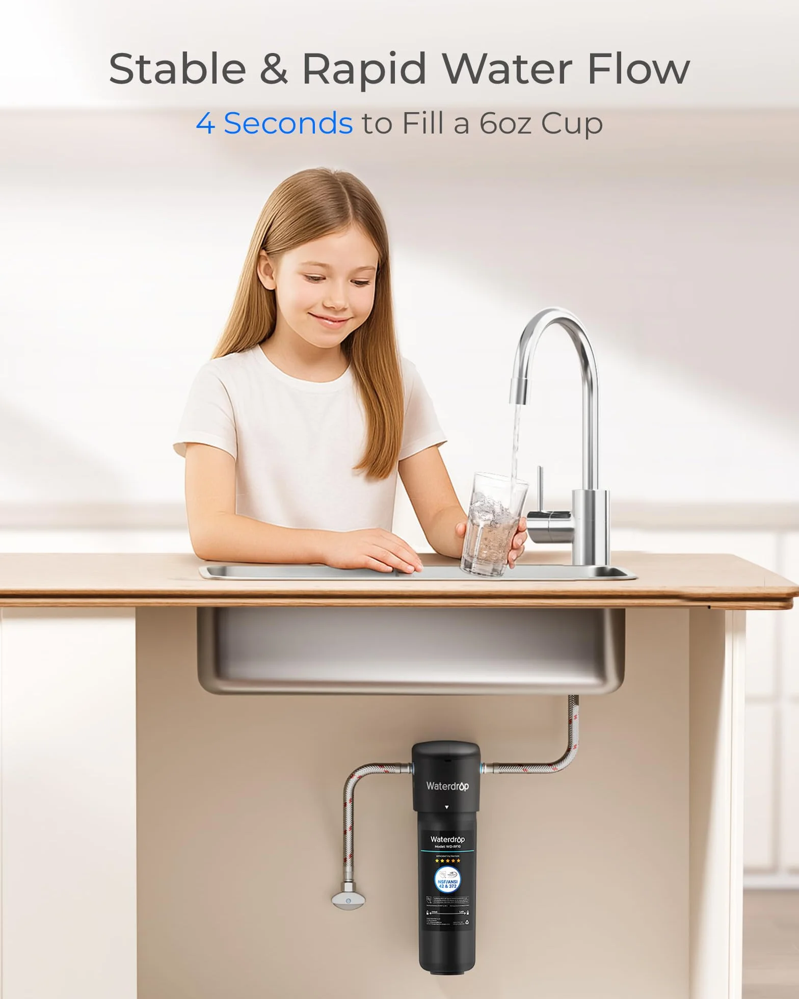 Waterdrop Filtr Wody WD-RF10 Certyfikat NSF/ANSI 42 Pojemność 30000 Litrów Zamiennik