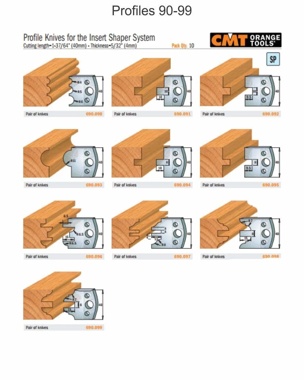 CMT 690.098 Noże profilowane do frezów modelujących 2-pak 1-37/64" długość cięcia 5/32" grubość