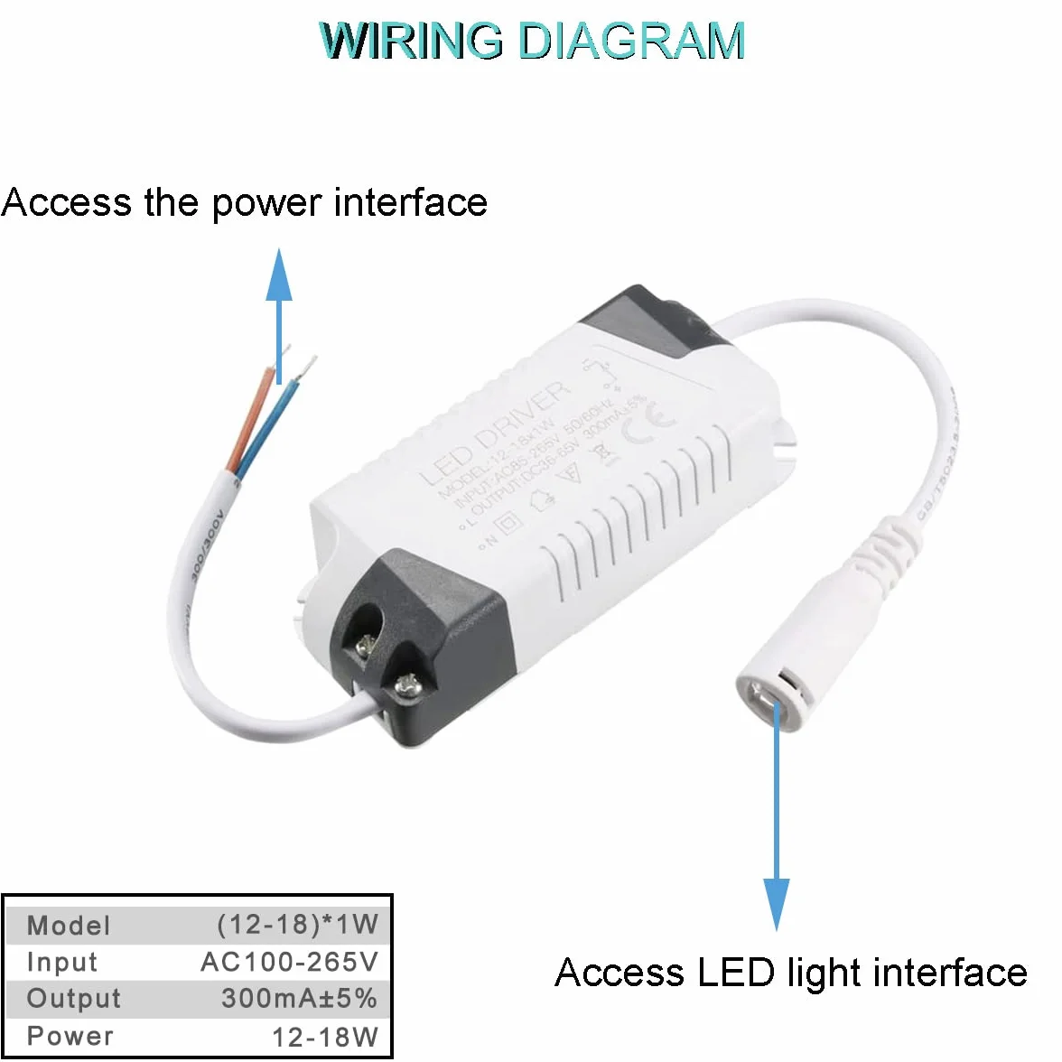 LED Driver DC zasilacz transformator 300 mA AC 85-265 V niskie napięcie CH-2